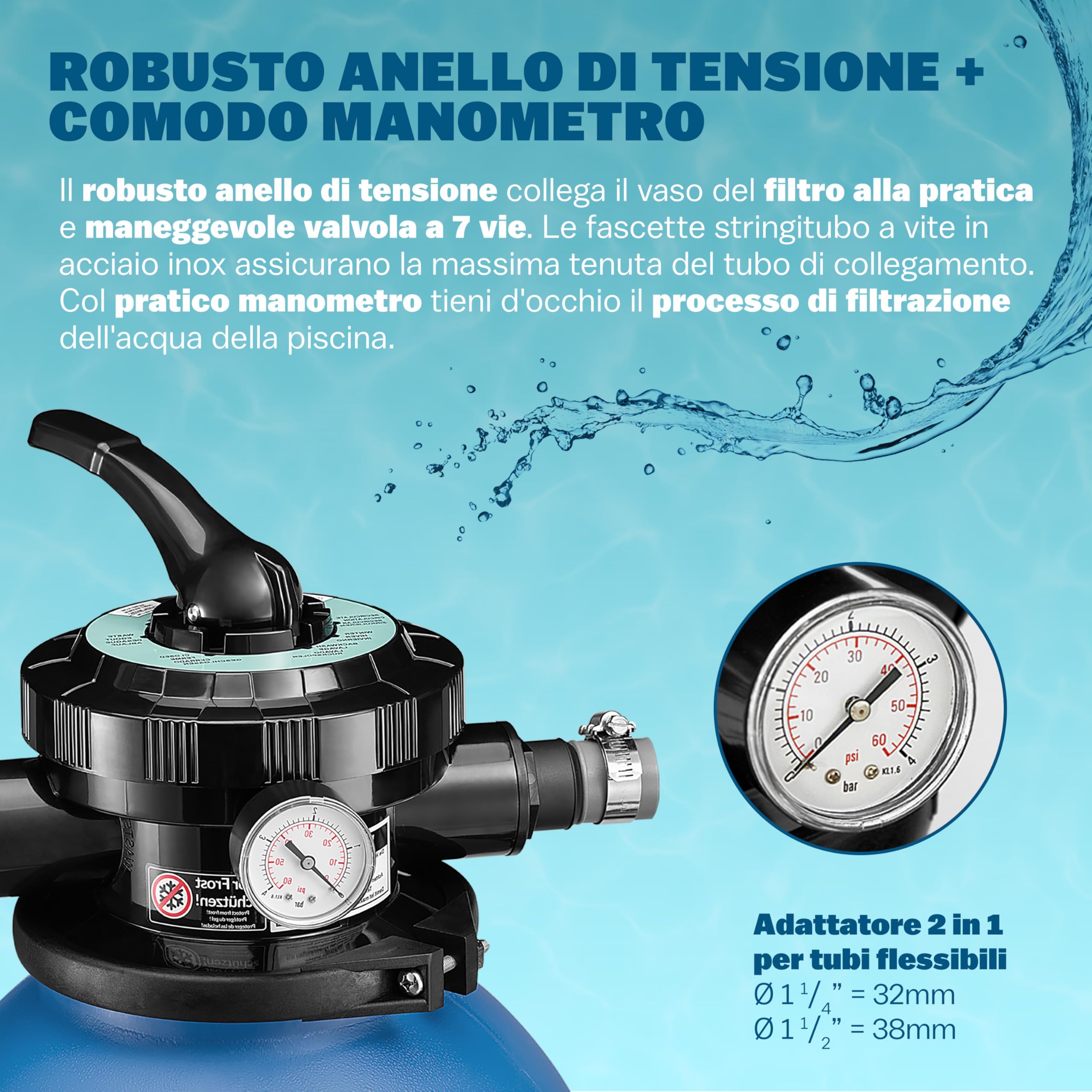 MONZANA® Filtro per Piscina a 7 vie 10.200L/h Filtrazione a Sabbia Pompa Filtraggio Serbatoio 25L