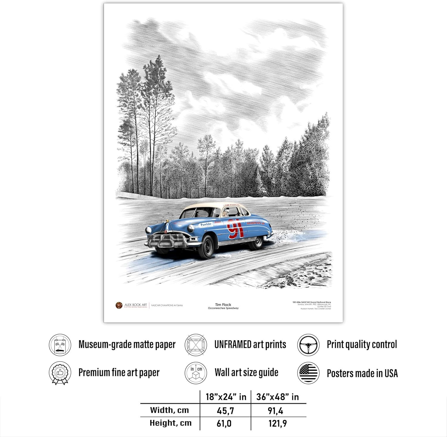 1952 Hillsborough Occoneechee Speedway Art Print | Tim Flock Hudson Hornet Ink & Watercolor Wall Art | Classic NASCAR Retro Poster | Best Home, Office, Garage Décor Gift for Racing Fans