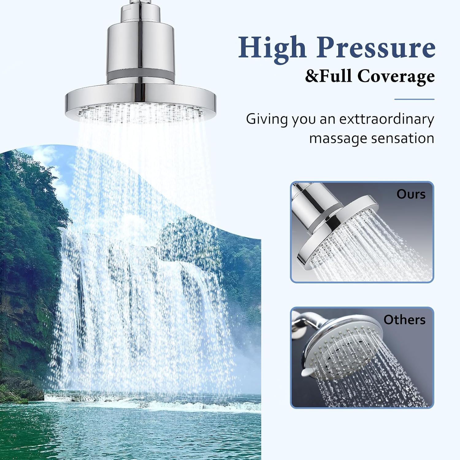 Filtered Shower Head, 20 Stages 6"" Shower Filter, High Pressure Rain, Water Softener Showerhead for Hard Water Remove Chlorine, Reduces Dry Itchy Skin & Hair., Polished Chrome, FS-001