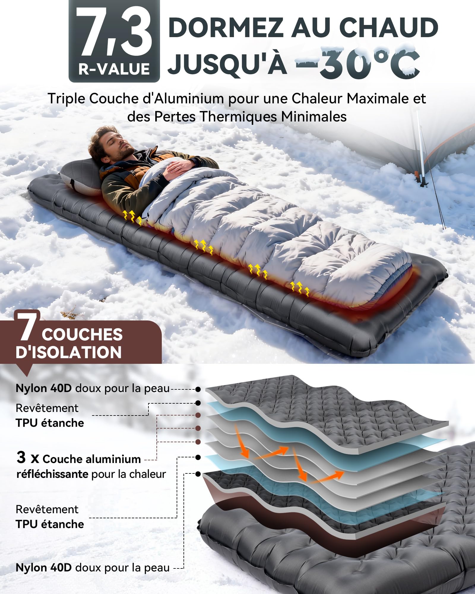 HIKENTURE Valeur-R 7,3 Matelas de Camping Gonflable 10 cm Ultra-Épais