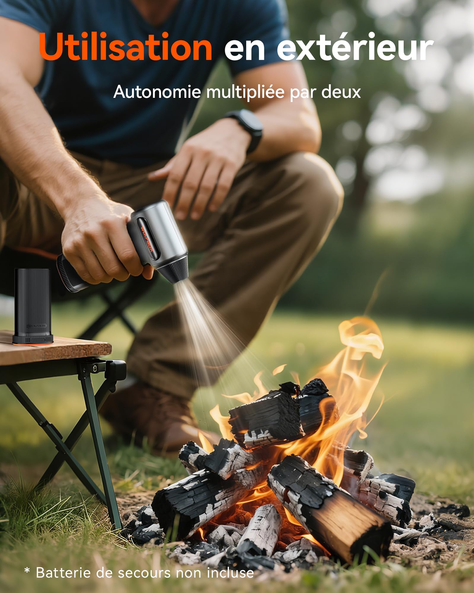 WOLFBOX MF200 Souffleur Air Comprimé avec Batterie Amovible, Mini Souffleur Sans Fil Puissant 3 Vitesses, Souffleur PC Dépoussiérant pour Clavier, Voiture, Maison