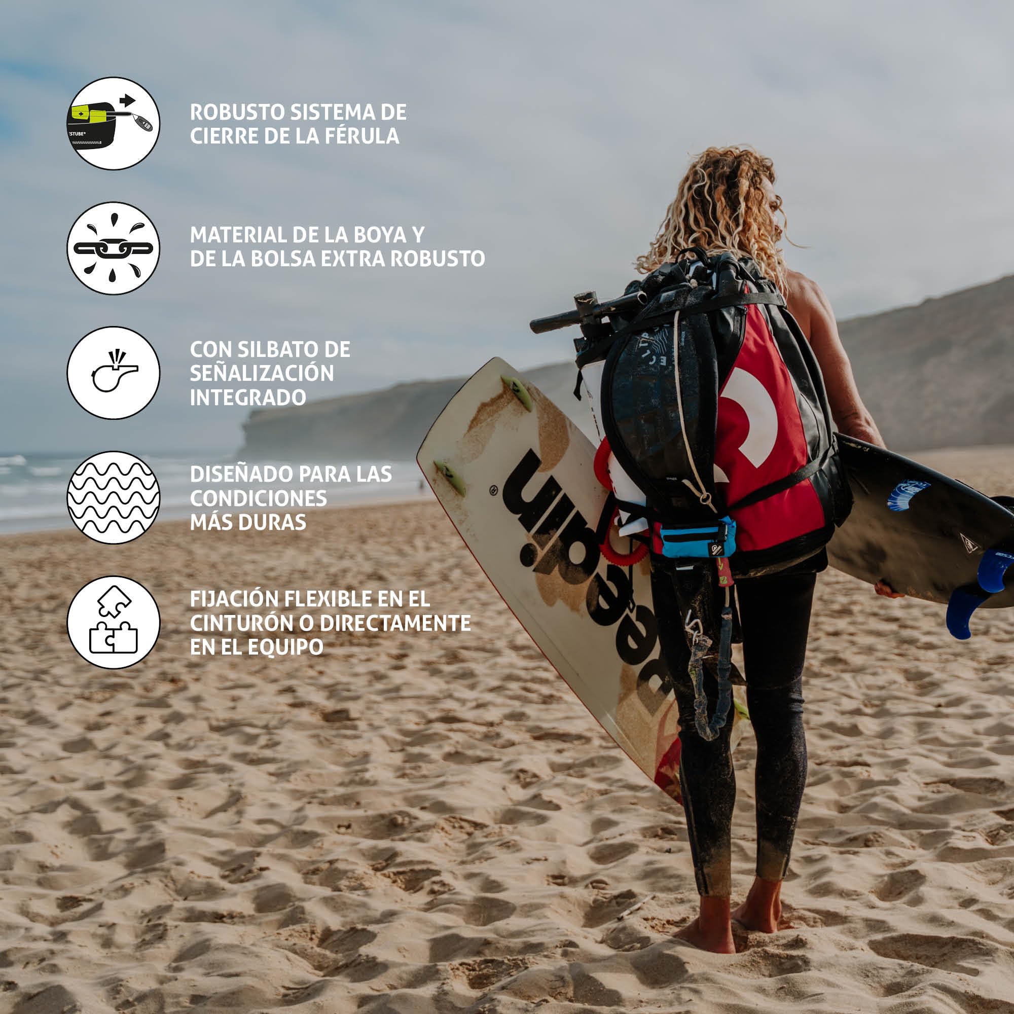 restube Extreme Starter Kit Boya Salvavidas para Usar en Condiciones Difíciles - Incluye un Dispositivo de Flotabilidad para Aguas Abiertas, Azul, Standard, RT-01301-SP