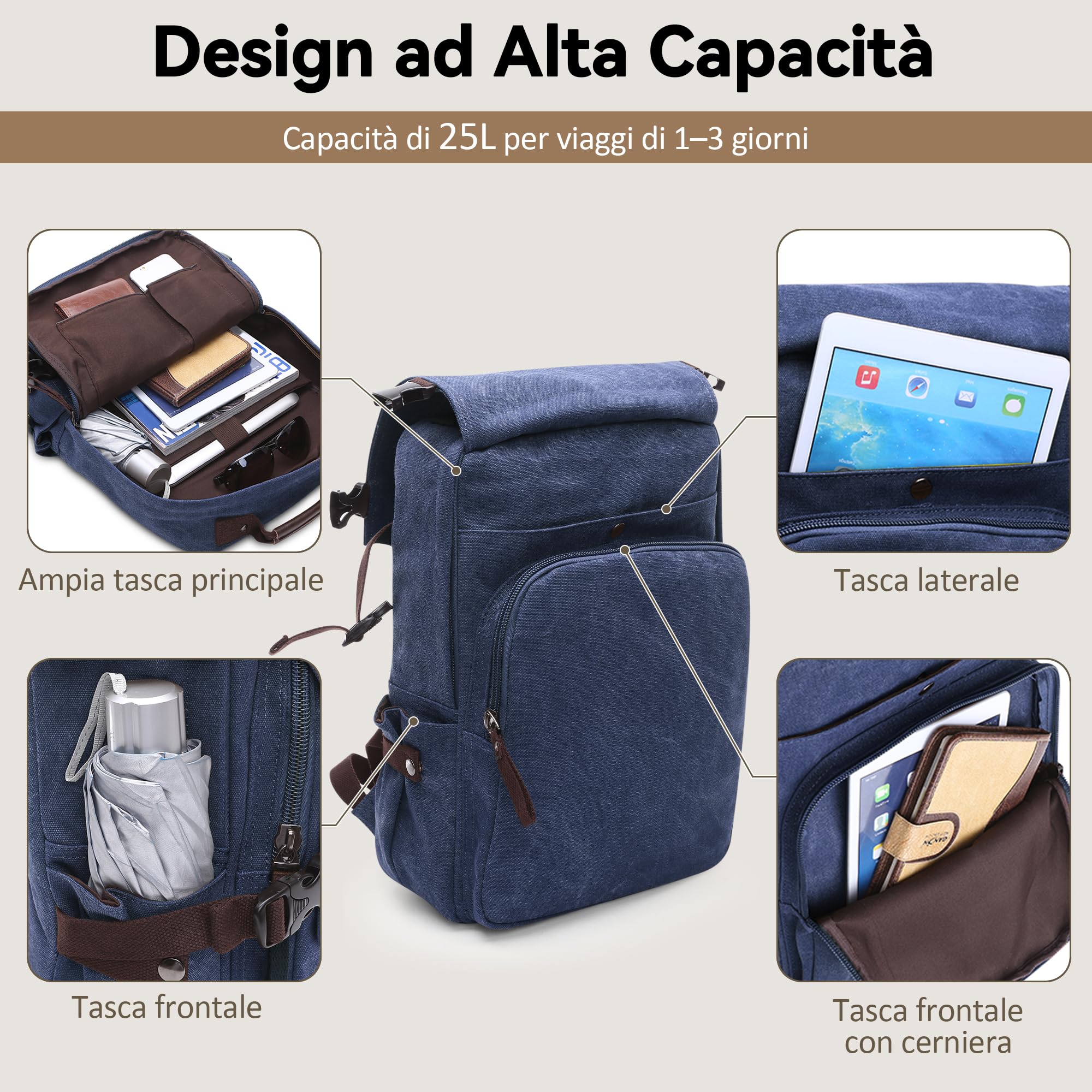 Zaino per Laptop Uomo Tela Zaino Viaggio Adatto per Laptop da 15.6 pollici Outdoor College Campeggio Lavoro Casual Alpinismo Grande Capacità Durevole Blu