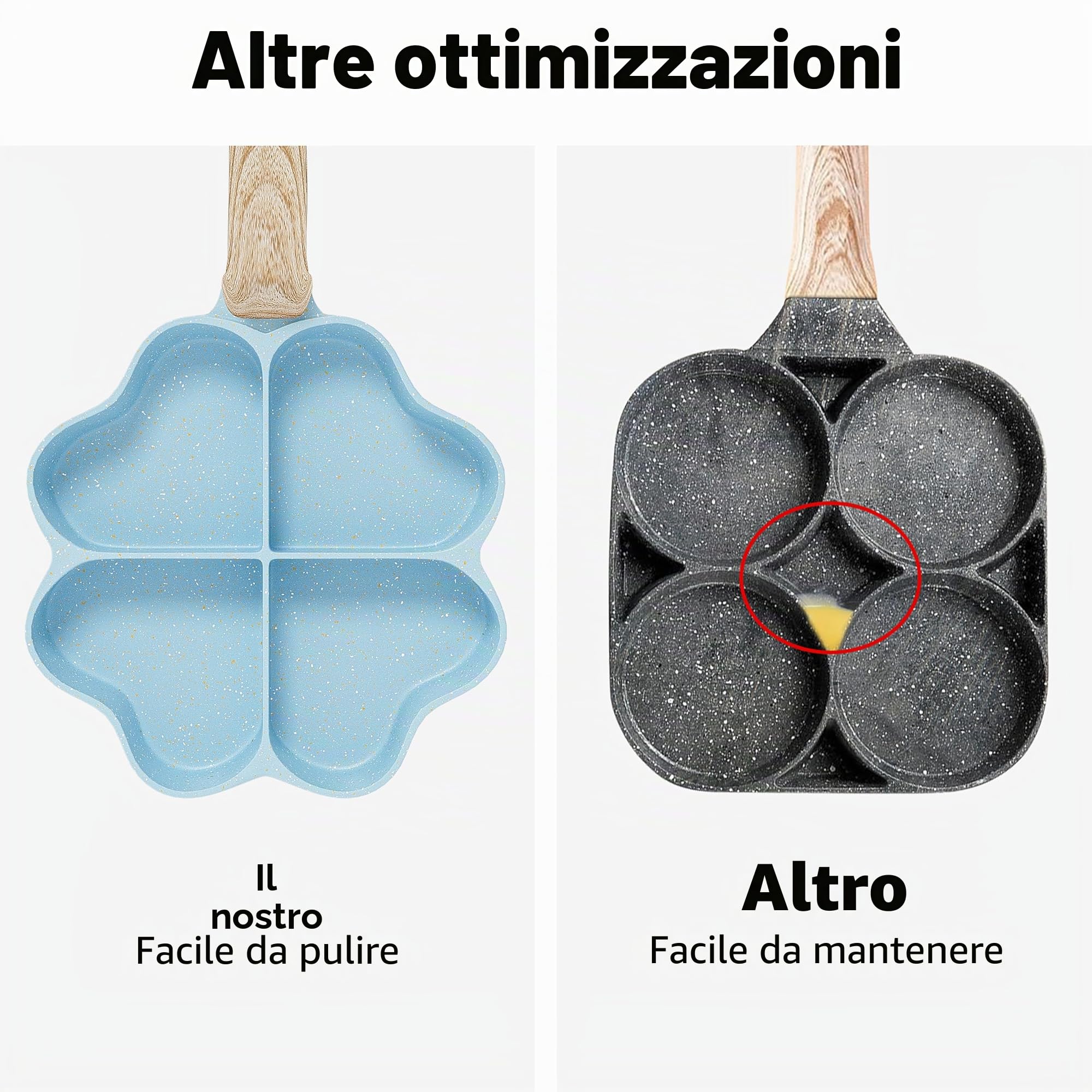 RIOVARM Antiaderente Padelle per omelette e frittate Induzione A 4 fori A forma di cuore Padella per uova Granito Padelle piccole Creativo Carino Sana Pancake Padella per la colazione senza PFOA