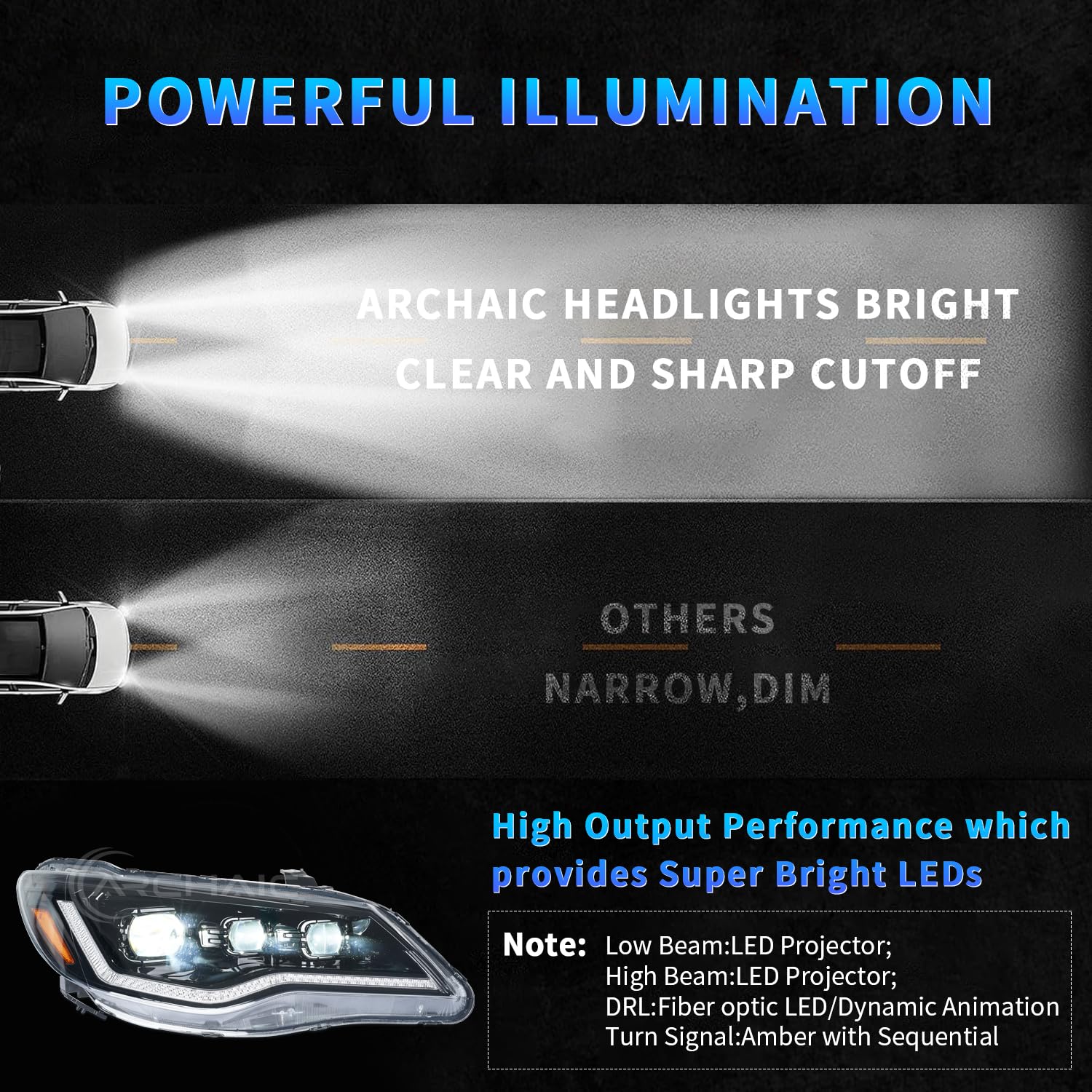 Amazon.com: Archaic Headlights Assembly for 8th Gen Honda