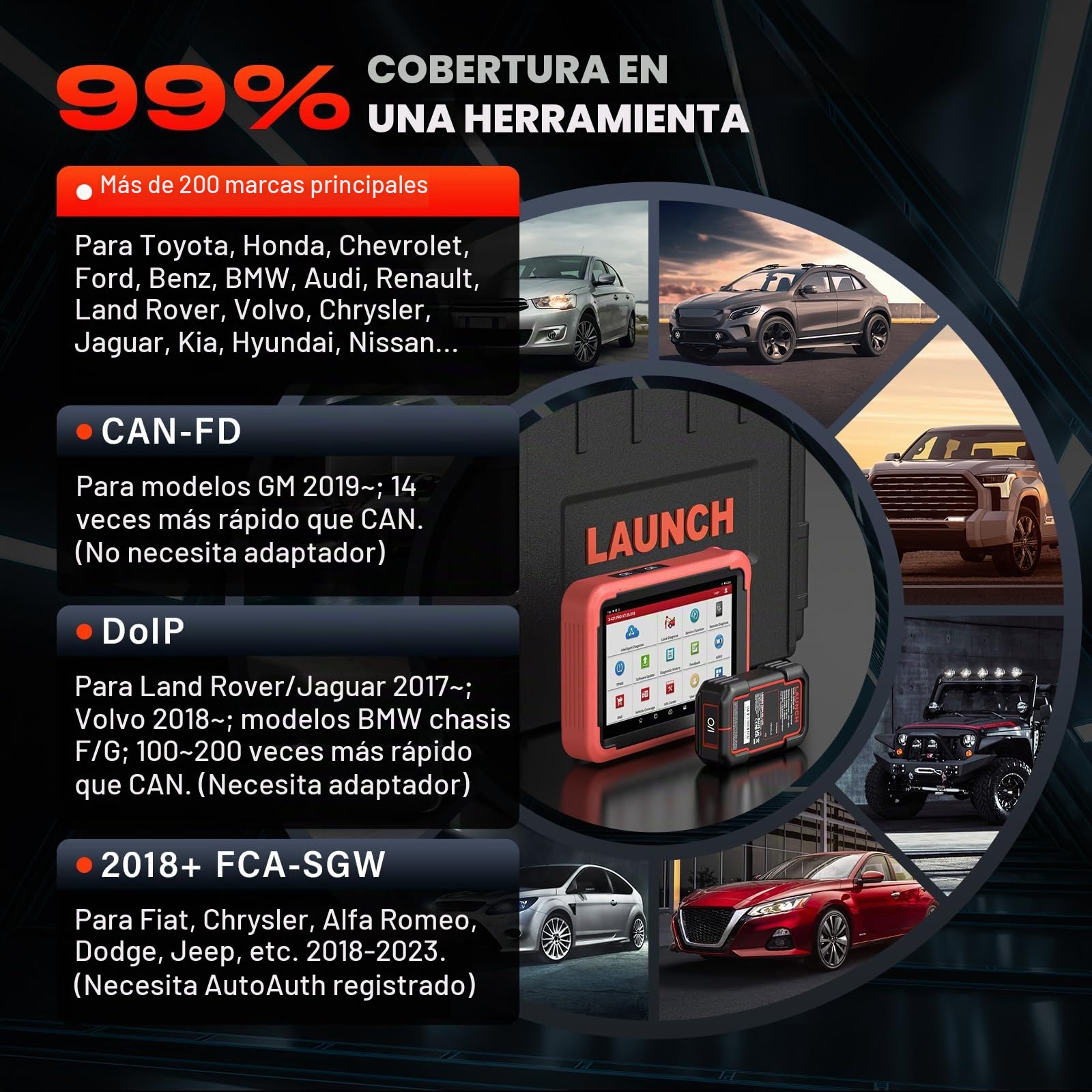 Launch X431 Pros V5.0 OBD2 Diagnosis Coche Multimarca, Codificación ECU | 38+ Funciones, Control Bidireccional, Escáner de Todo el Sistema, CANFD&DOIP, FCA, Guiada Función, 2 Años Actualización