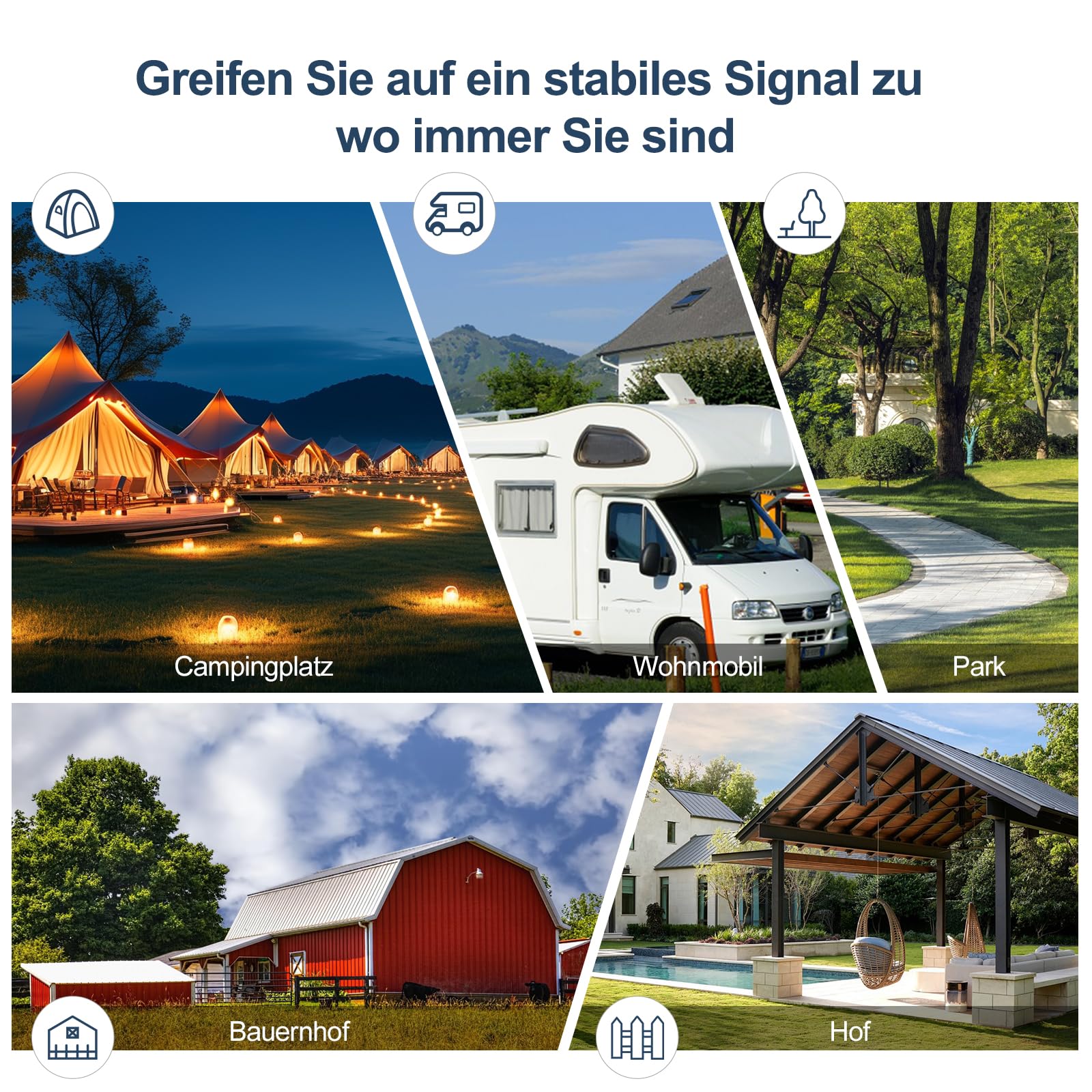 TODAAIR Outdoor-WLAN-Extender,1200M Dualband,IP65,AP/Repeater,Hof,Garten,Werk