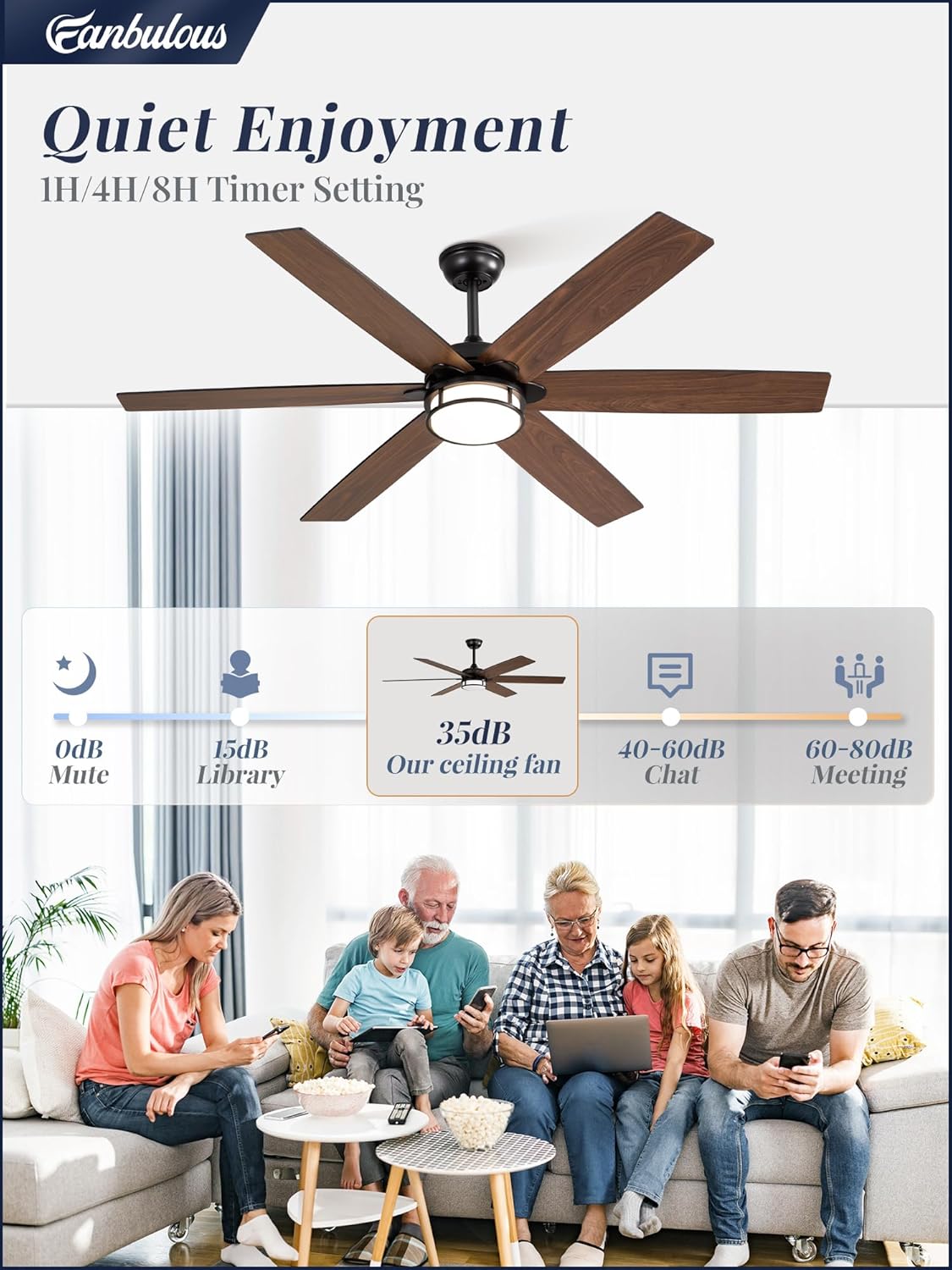 Fanbulous 60 Inch Ceiling Fans with Lights, Farmhouse Large Ceiling Fans with Remote, Black&Brown Modern Ceiling Fan with LED Light, Quiet DC Motor for Living Room, Bedroom, Kitchen, Indoor Black 60 Inch