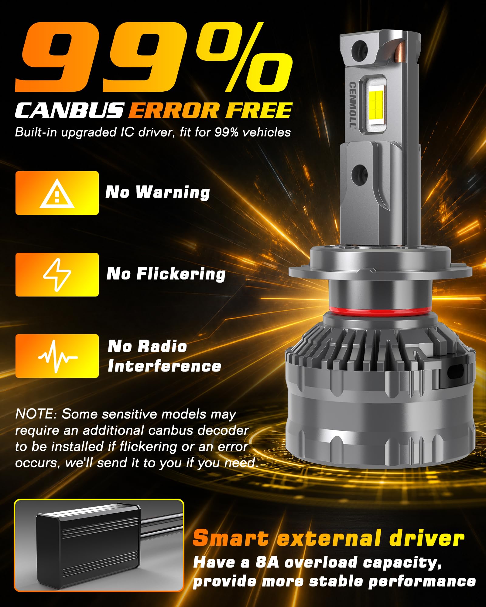 Bombilla H7 Led, 40000 LM, 180 W, 6000K Blanco Frío, Negro, 2 PCS