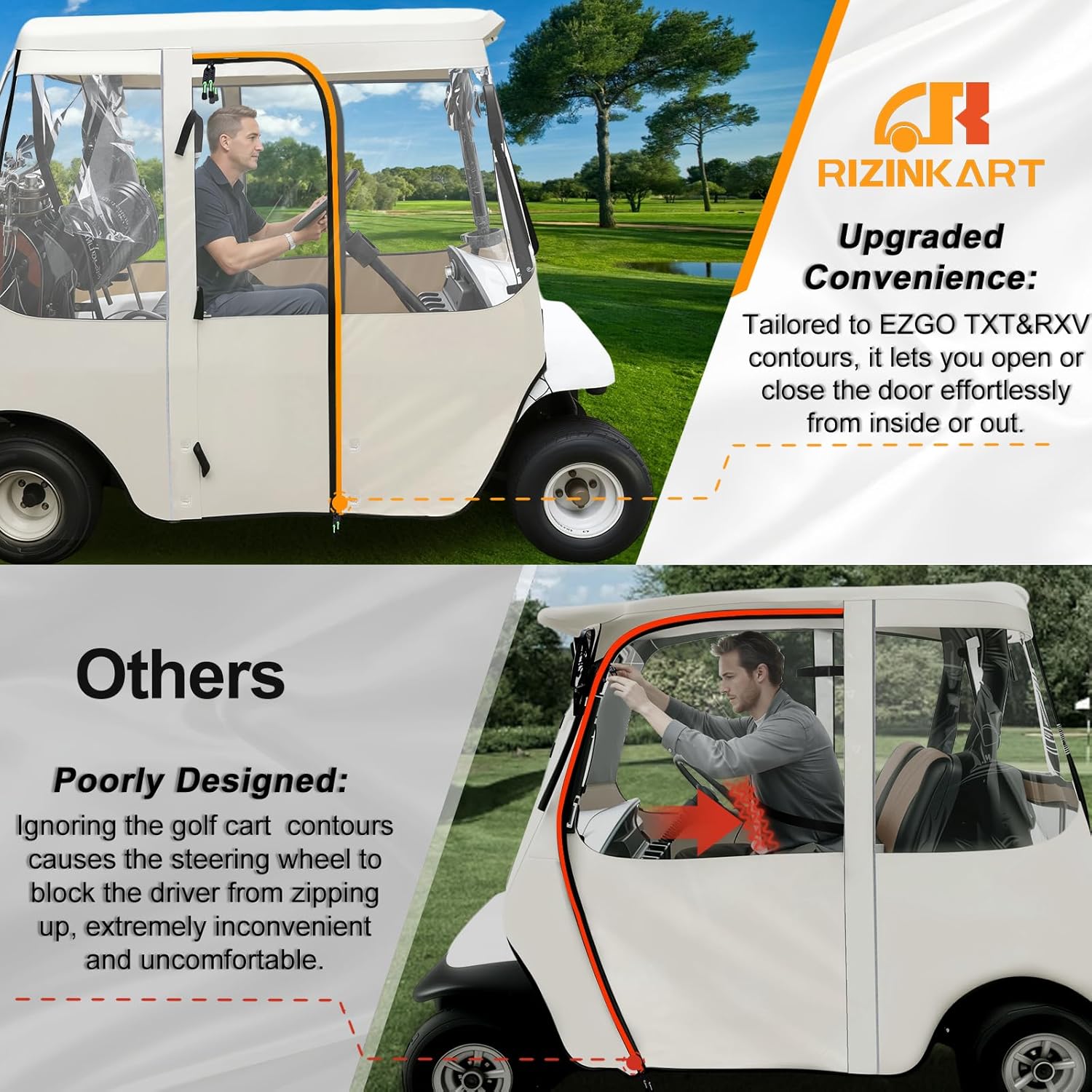 Golf Cart Enclosure Cover for Ezgo TXT & RXV 2 Seat 600D with 3 Door Zippers, Security Side Mirror Reserved, Waterproof Portable Transparent Storage Driving Rain Cover Short Roof