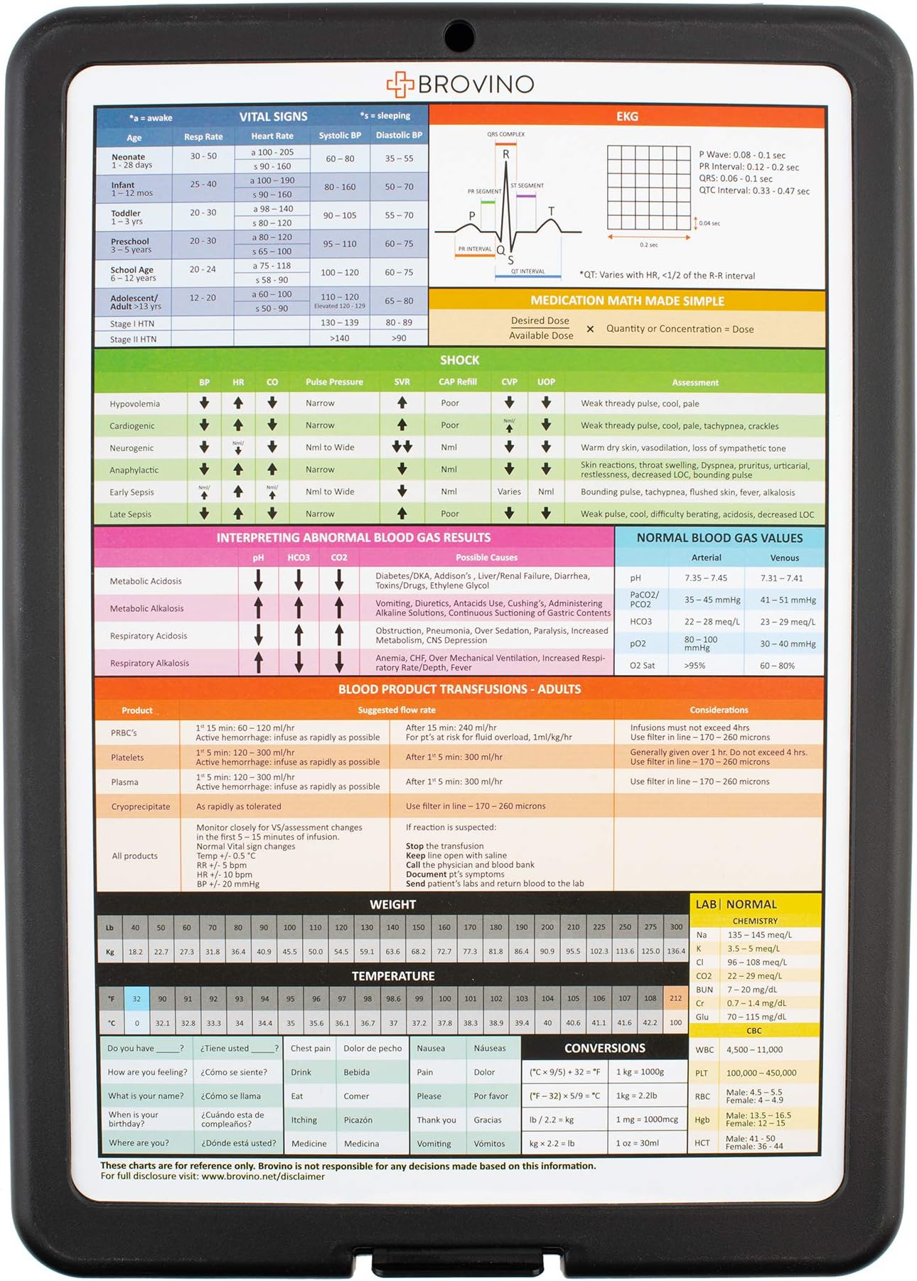 Nursing Clipboard with Storage: Black Foldable Nurse Clipboard with Quick Reference Guides