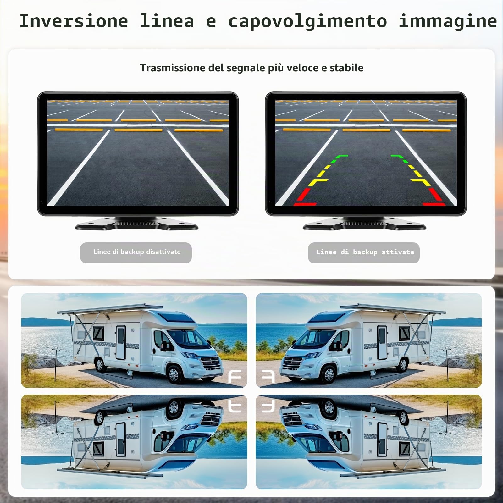 Roinvou Kit Telecamera Retromarcia Wireless, Monitor 10.1'' IPS | Supporto fino a 4 Telecamere 1080P/720P, Sistema Parcheggio BSD, IP68 Visione Notturna, per Camion Rimorchio Auto