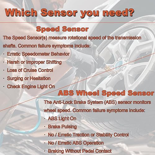 Miniatura 7 de VECHA Sensor de velocidad de rueda ABS delantero derecho lado pasajero Seleccionar modelos AcuraHonda, 2007-2013 MDX, 2010-2013 ZDX, 2009-2015 Pilot