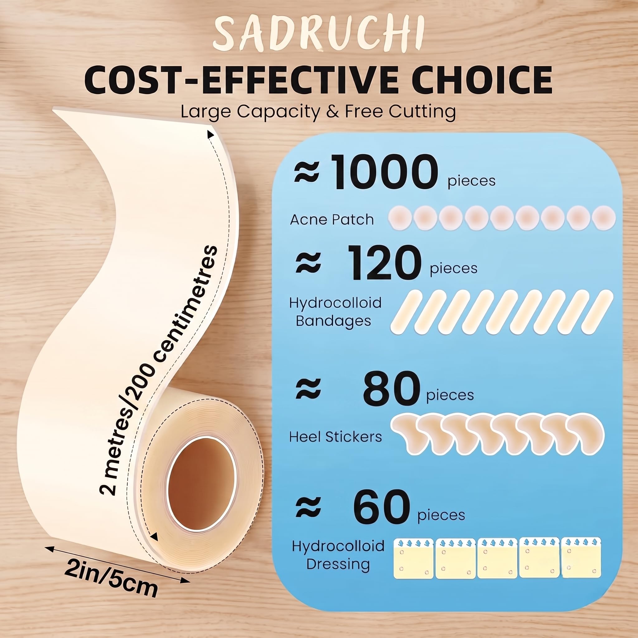 Hydrocolloid Roll Bandage, Medical Grade Waterproof Hydrocolloid Dressing Tape, Cut-to-Size Self-Adhesive Patch for Blisters, Burns, Minor Wounds & Skin Protection (5CM x 7FT) — Amazon image 4