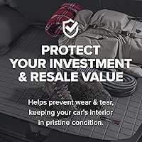 Vista 8 de WeatherTech Forro de maletero de carga para Mazda MAZDA2 - Detrás de la segunda fila con protector de parachoques (40443SK) Negro