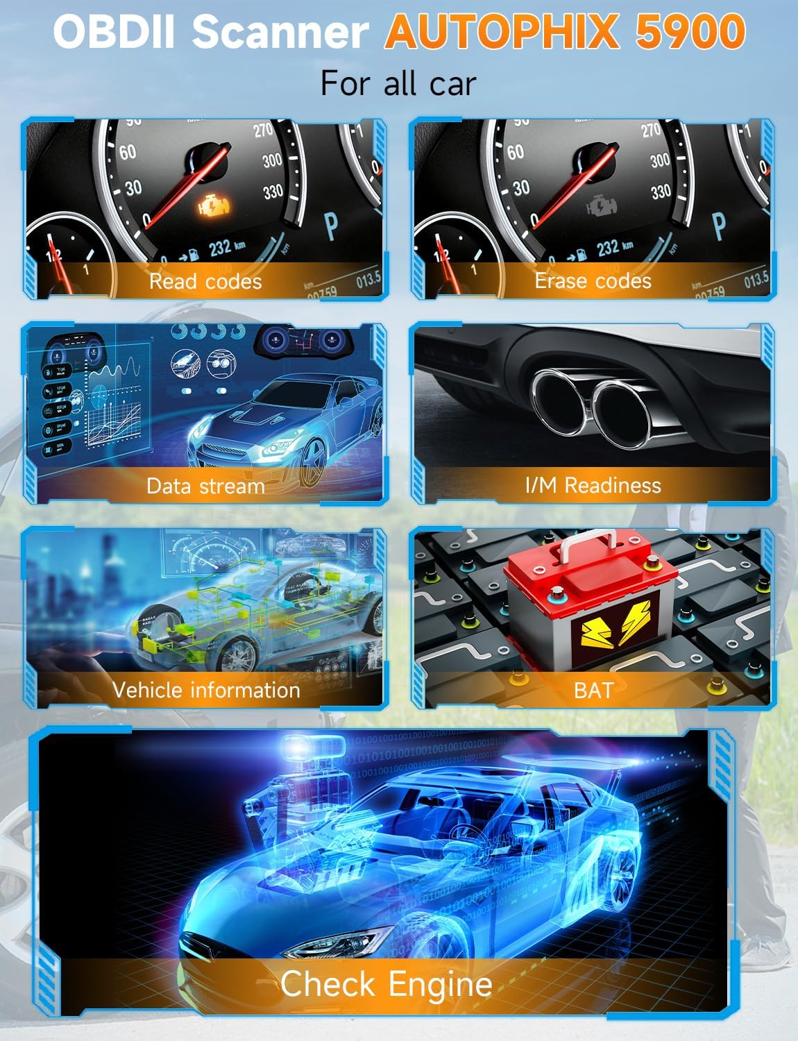 Connecting the AUTOPHIX 5900 to a car's OBD-II port