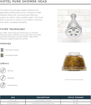 Speakman, Brushed Nickel S-2005-HBFBNE2 Hotel Pure Anystream Adjustable 2.0 GPM Filtered Shower Head