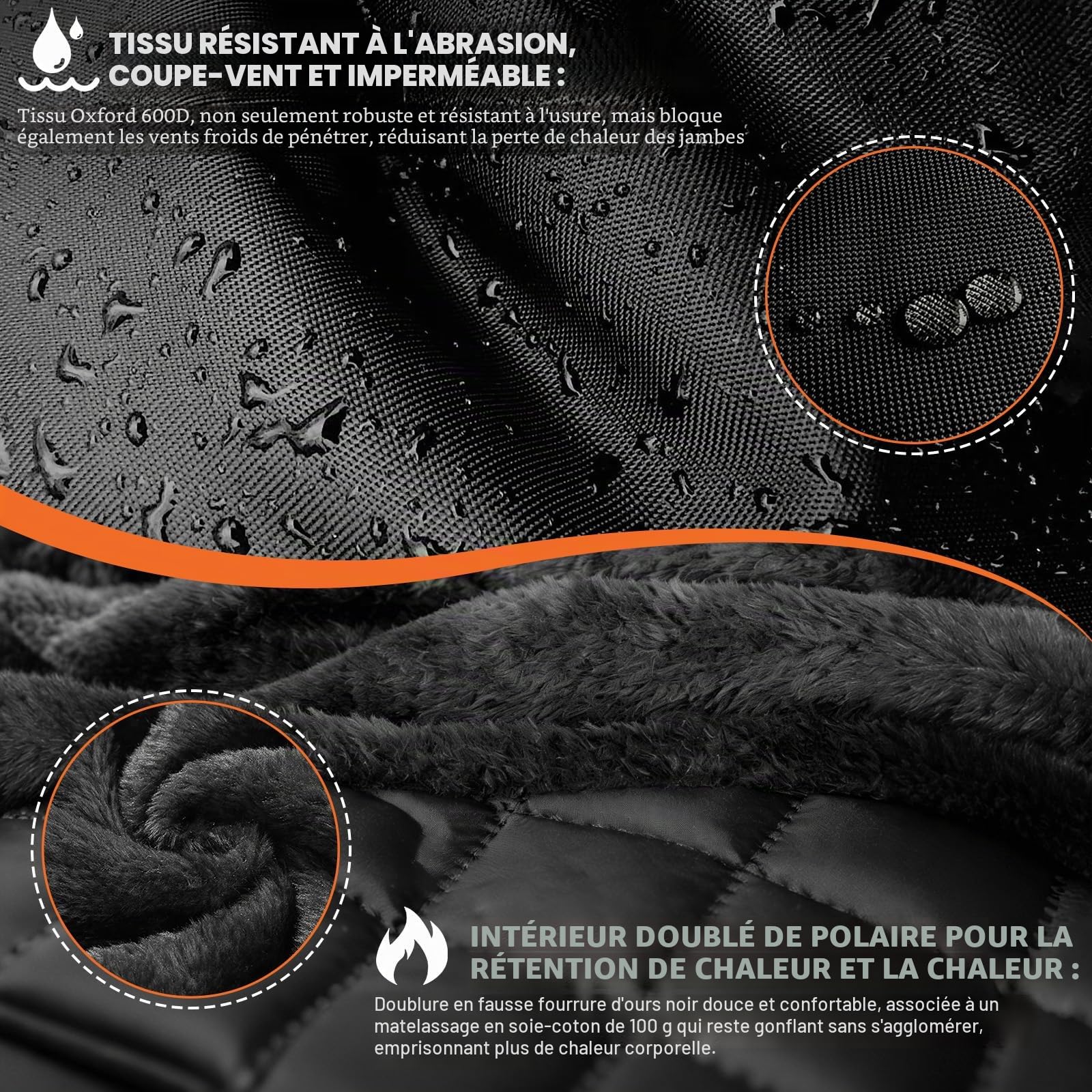 Couverture de Protection d'hiver pour Scooter Universelle Guêtres Coupe-Vent Imperméable Protège du Vent et du Froid pour Scooter et Cyclisme