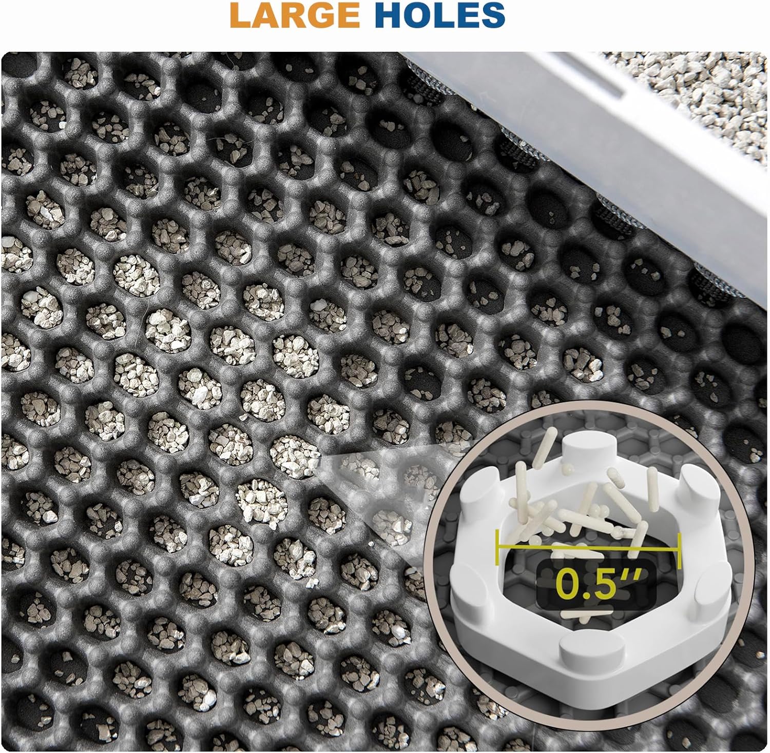 Cat Litter Mat, Large Kitty Litter Box Trapping Mat, 30x24'' Honeycomb Double Layer Urine & Waterproof, Washable Easy Clean, Litter Mats for Floor Less Waste, Anti-Slip
