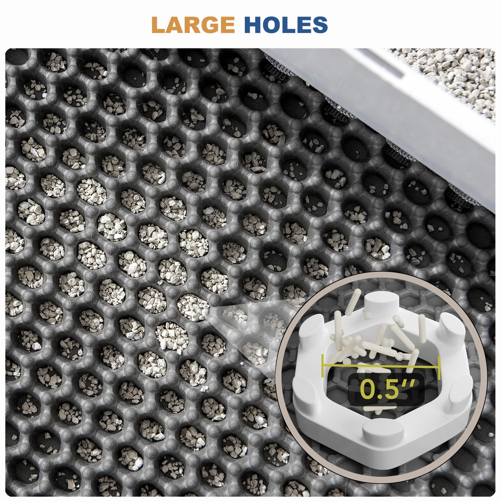 BomDa Tappetino per Lettiera gatti, Design a Nido D'ape, Impermeabile, Doppio Strato (Modello 1(grigio), 58x43cm)