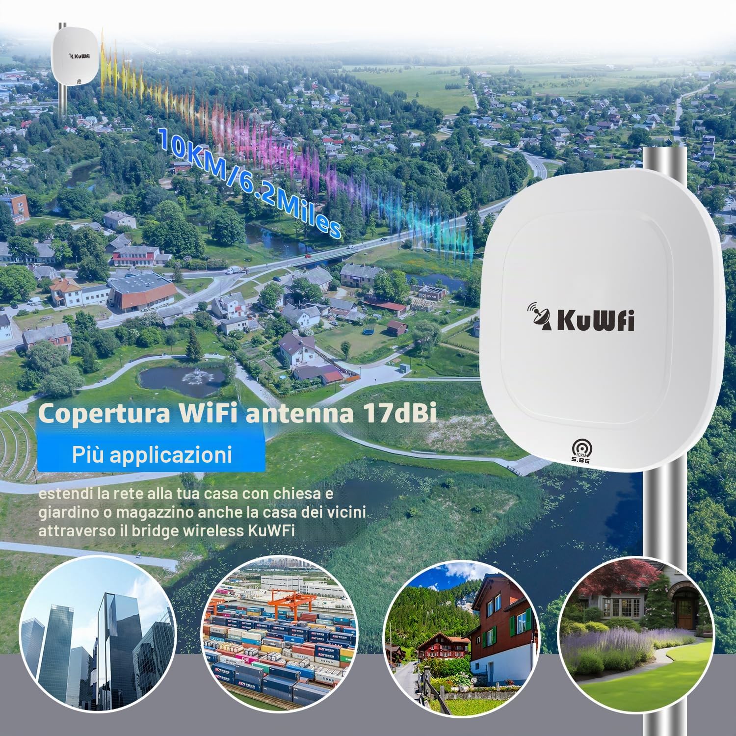KuWFi Ponte WiFi Esterno 8 km 5,8 GHz 900 Mbps, Gigabit PoE | 2 porte RJ45 Gigabit, estensione di rete PTP/PTMP per Fattoria, Magazzino, Ascensore ed Edifici, con Gestione Cloud