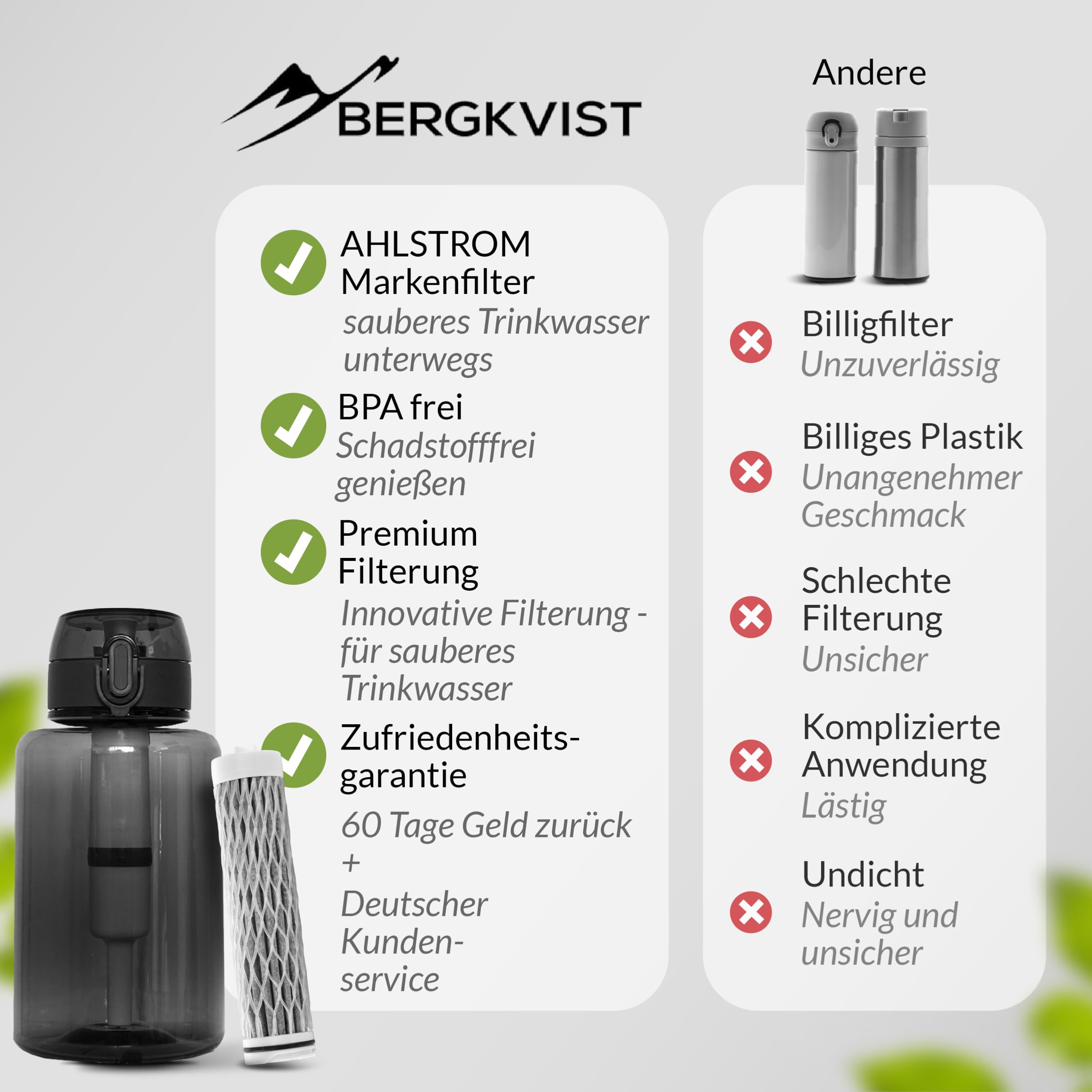 BERGKVIST® Outdoor Wasserfilter Flasche FJÄLLKLAR [1l] für Survival & Co. | 1 Liter Trinkflasche mit Filter für sauberes Trinkwasser, Wasseraufbereitung für Campen, Wandern & Prepper-Ausrüstung