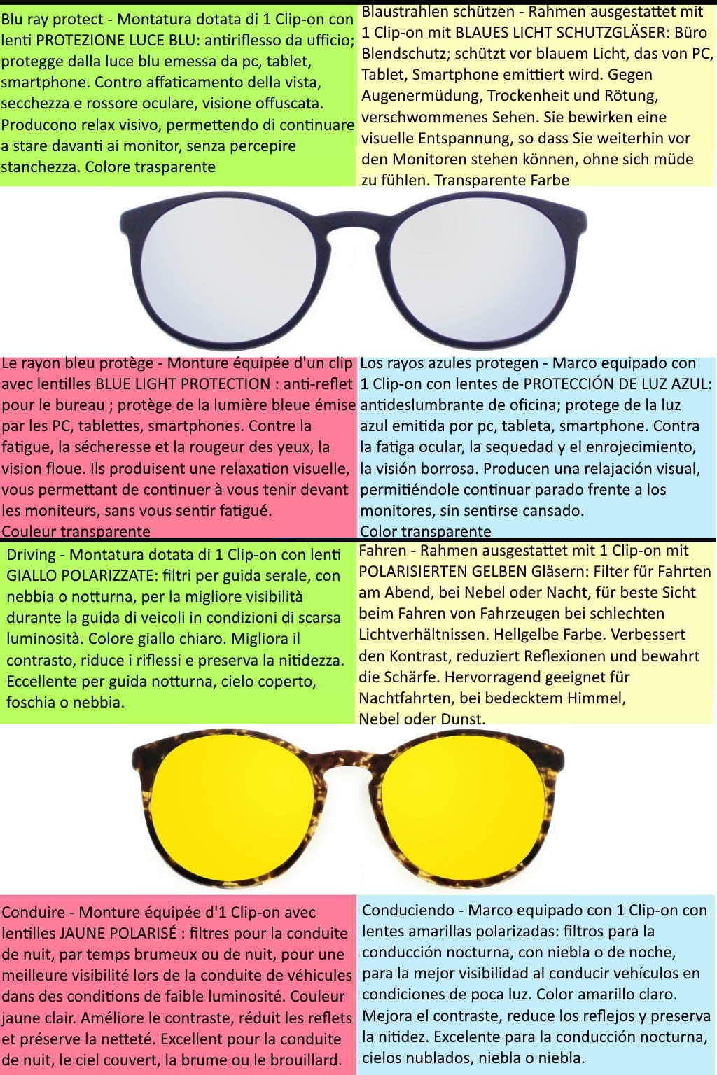 THEMA U-220 Colore M04 BLU OPACO - Fronte Ø 50 mm. Montatura per occhiali da vista e sole + 4 CLIPON Linea “99 John St NYC” UNISEX