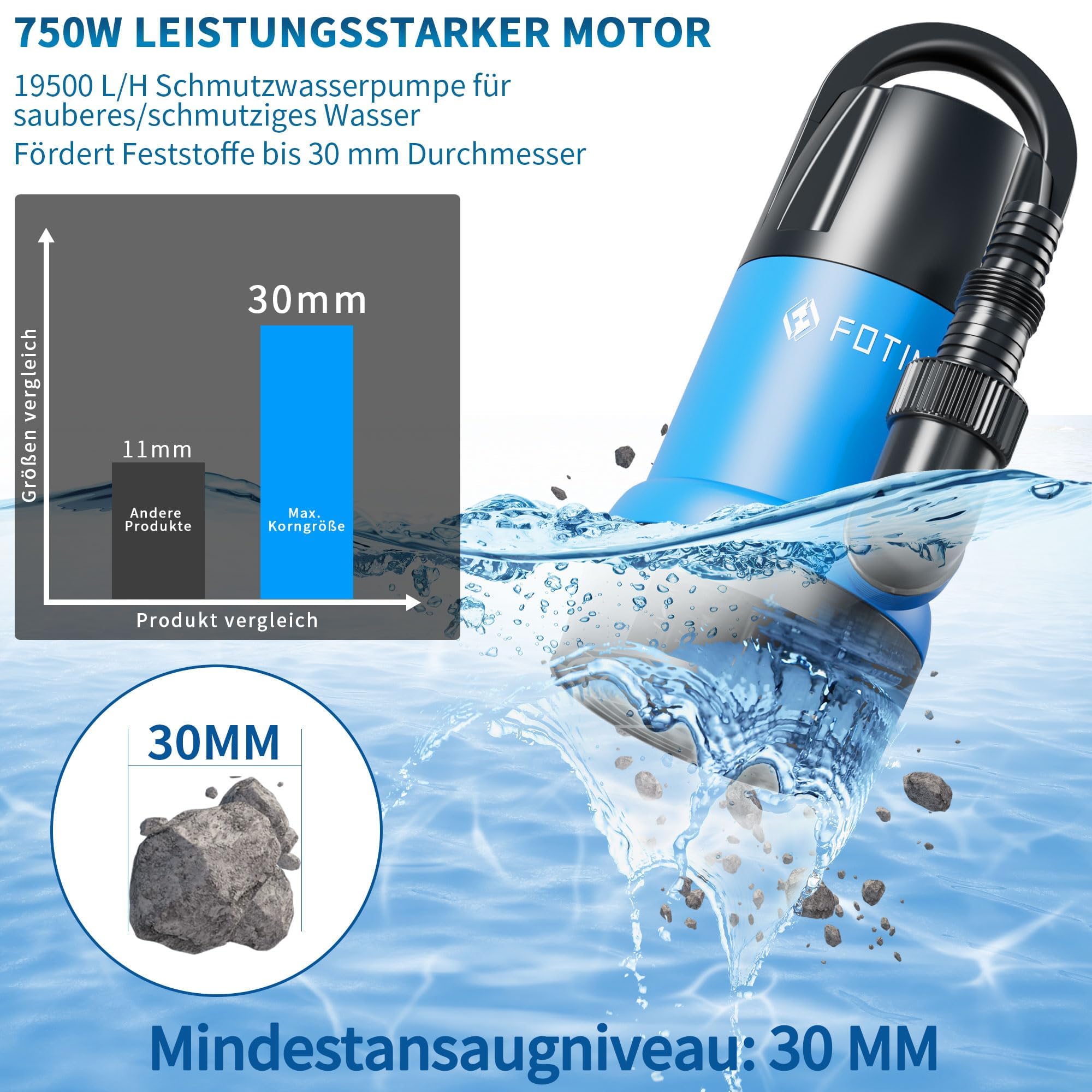 FOTING Pompe d’évacuation pour eaux chargées, Moteur 750W, 19 500 L/h, Hauteur de refoulement max : 8.5 m, Profondeur d’immersion max : 7 m, Taille particules: 30 mm, Flotteur Réglable 4 Niveaux