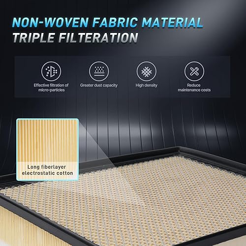Miniatura 10 de Filtro de aire de motor CA12167 compatible con Mazda 6 2018-2021, CX-5 2019-2024 L4-2.5L, CX-5 2019 L4-2.2L, 2016-2023 CX-9 2.5L, filtro de aire de