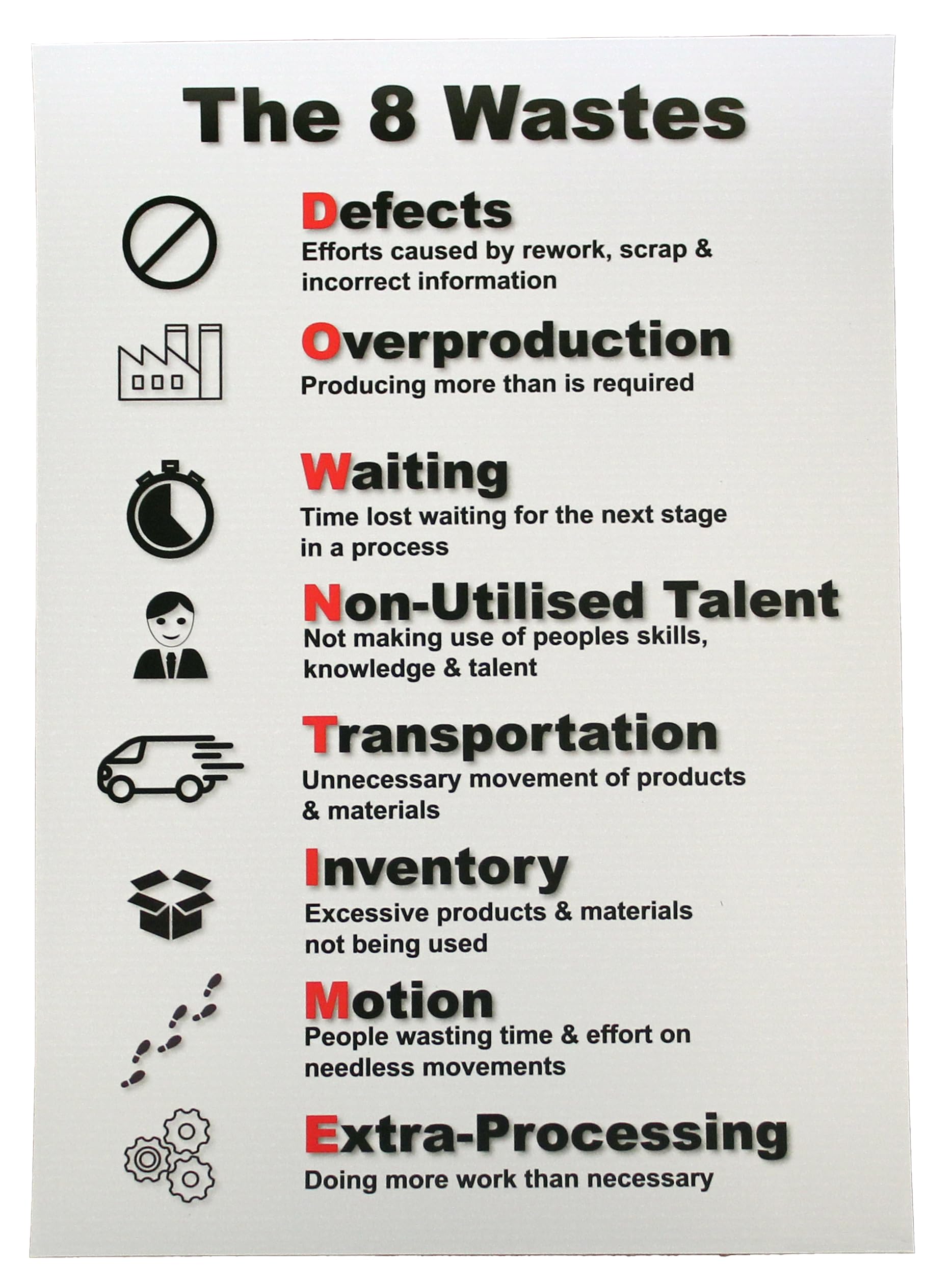 The Lean Warehouse 8 Wastes Workplace Poster - Printed on Anti Tear Waterproof Material - Promote Employee Excellance! (A4 (210 x 297mm))
