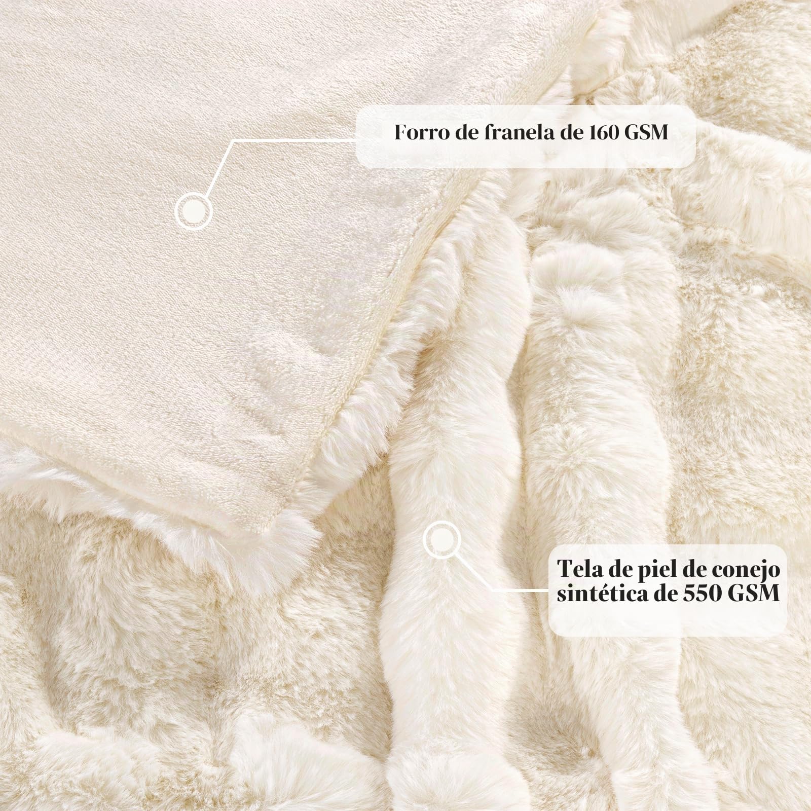 Enyhom Manta Sofa Pequeña Plaid Rabbit 127 x 152 cm, Pelo Sintético con Reverso Franela Manta Polar Cobijas de Invierno Esponjosa Cobertor Cama, Suave y Caliente Mantas para Sofa, Regalo para Mujer