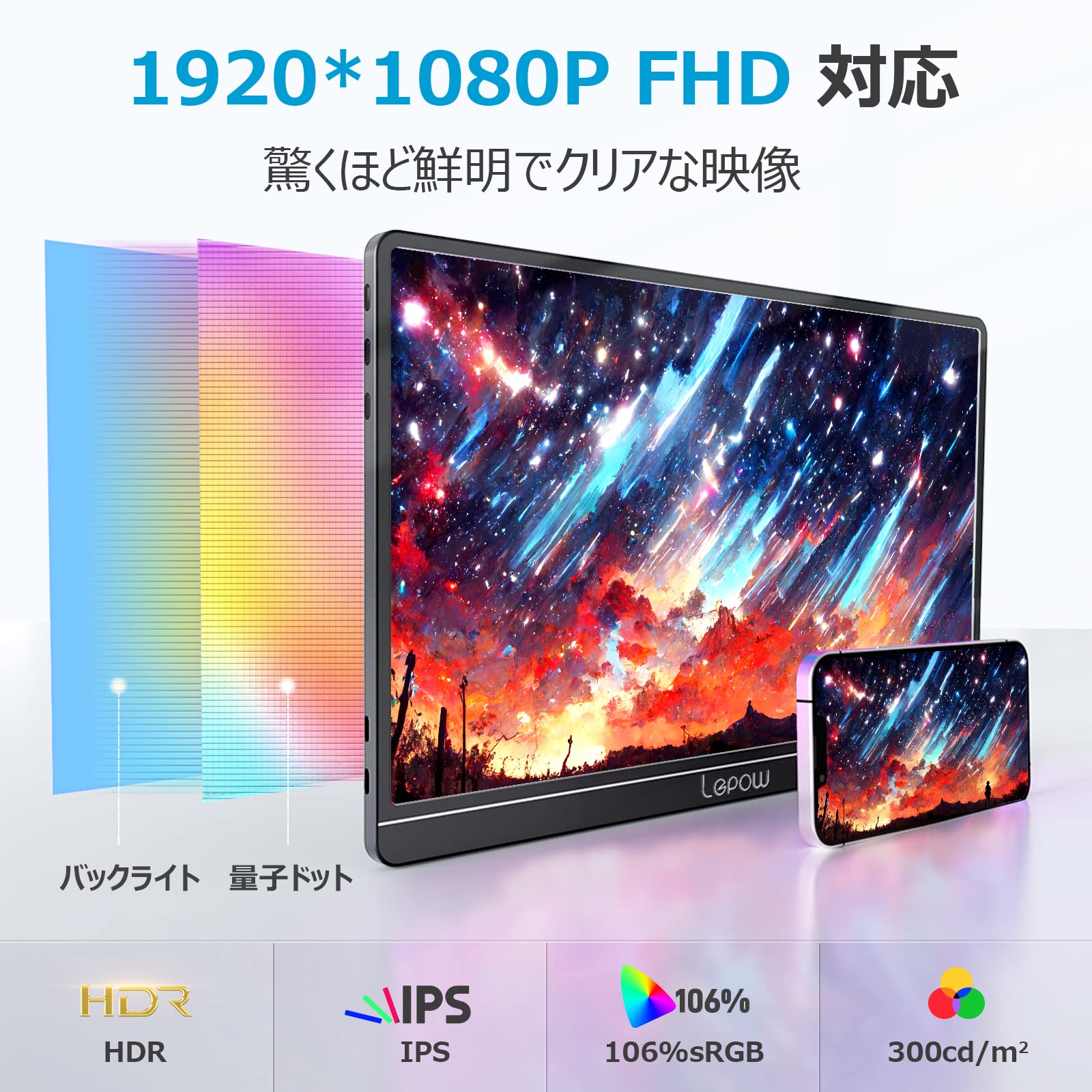 Amazon.co.jp: モバイルモニター Lepow 15.6インチ106%sRGB 広色域
