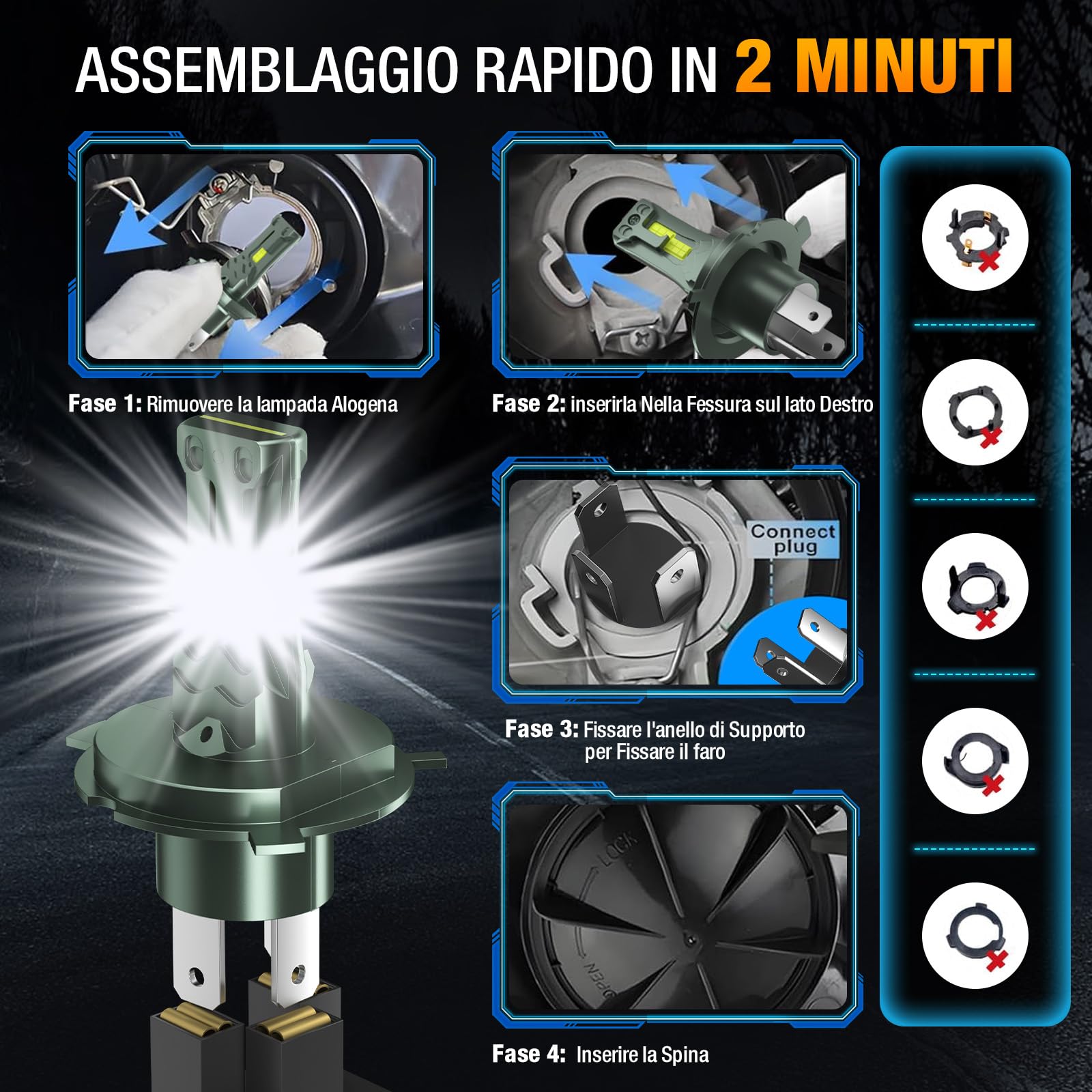 Onraying Lampadina H4 LED, 36000 Lumen, Luce Bianca Fredda 6500K,Luminosità Aumentata dell' 800%, Sostituzione 1:1 Delle Lampadine Alogene,Impermeabile IP68, Compatibilità al 99%, Durata di 90000 ore