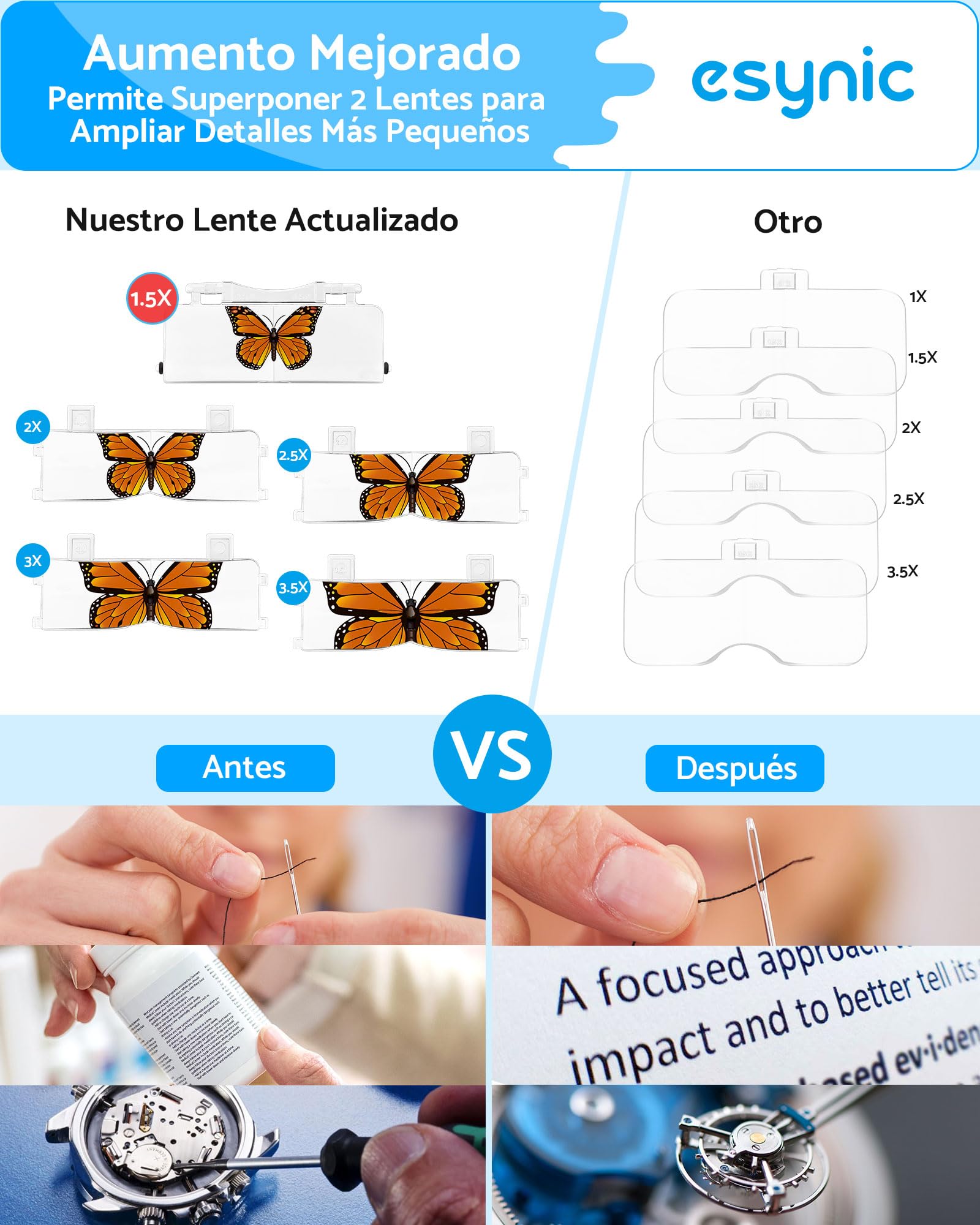 eSynic Gafas de Lupa Recargable con Luz Lupas de Gran Aumento 1.5X-13X con 5 Lentes Ajustable Gafas de Aumento Lupa con Control Táctil e Indicador de Batería para Manualidades,Leer,Coser,Joyería