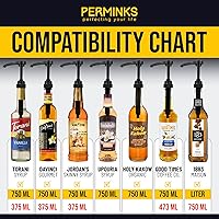 Vista 7 de Bomba de jarabe compatible con botellas Torani y Davinci (25.4 oz - 750 ml) (Negro)