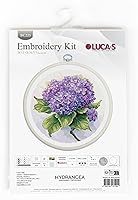 Vista 2 de Luca-S Kits de aros pequeños