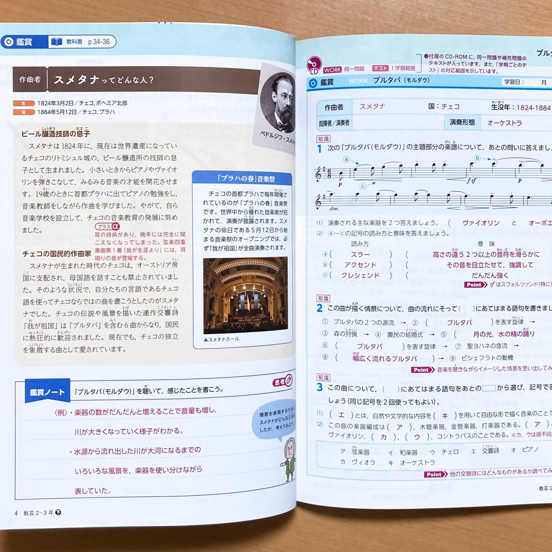 中学生用一般学習教材 家庭教師 スタディーポイントゼミ 中学生用一般学習教材 家庭教師 スタディーポイントゼミ