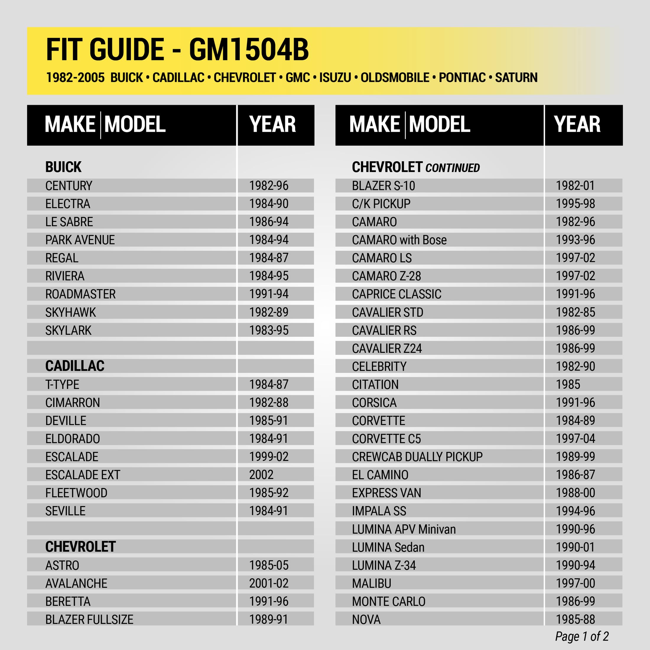 Page 1 of the Scosche GM1504B dash kit vehicle compatibility guide