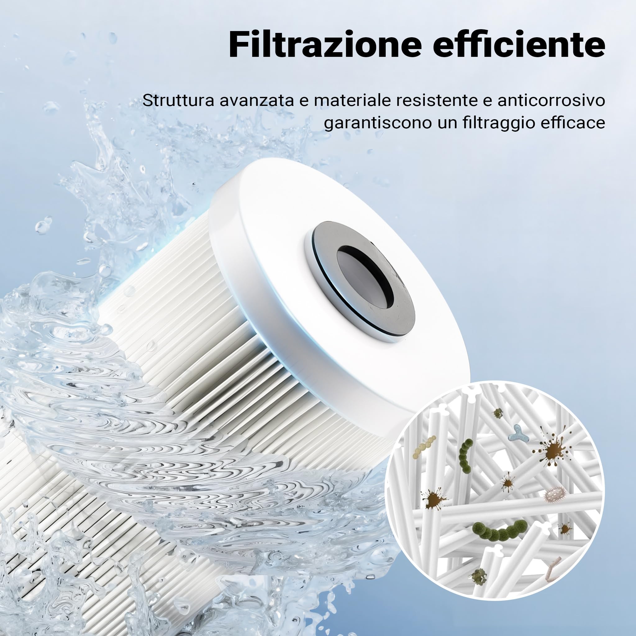 Naturewater Cartuccia filtrante a pieghe 20'', filtro a cartuccia, filtrazione dell'acqua potabile, filtraggio acqua domestica