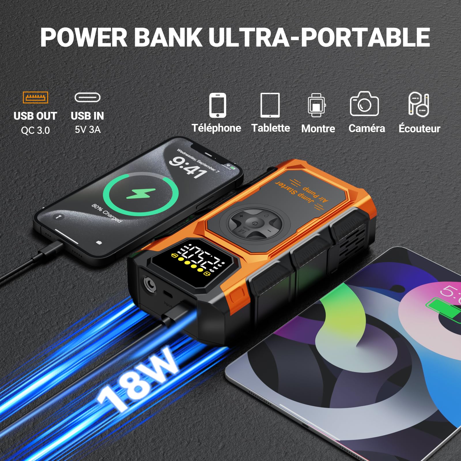 2025 Booster Batterie Voiture avec Gonfleur, 5500A Démarreur Batterie Voiture 12V Puissant avec Chargeur USB, LED, Démarrage Forcé, Portable Battery Starter pour Tous Essence et 10L Diesel