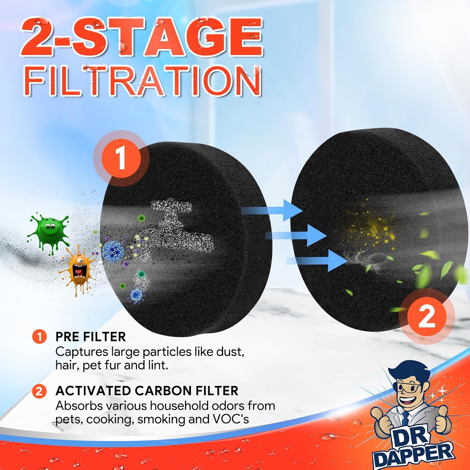DR DAPPER Sponge Filter Replacement For BLACK+DECKER POWERSERIES+ image 3