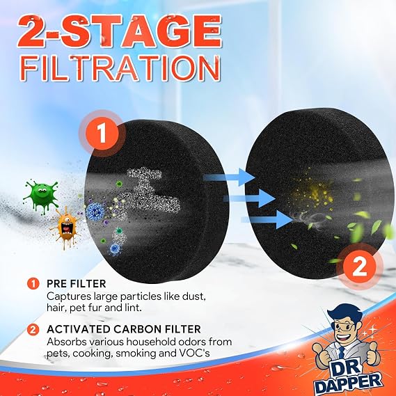 DR DAPPER Vacuum Filter Replacement Compatible with BLACK+DECKER