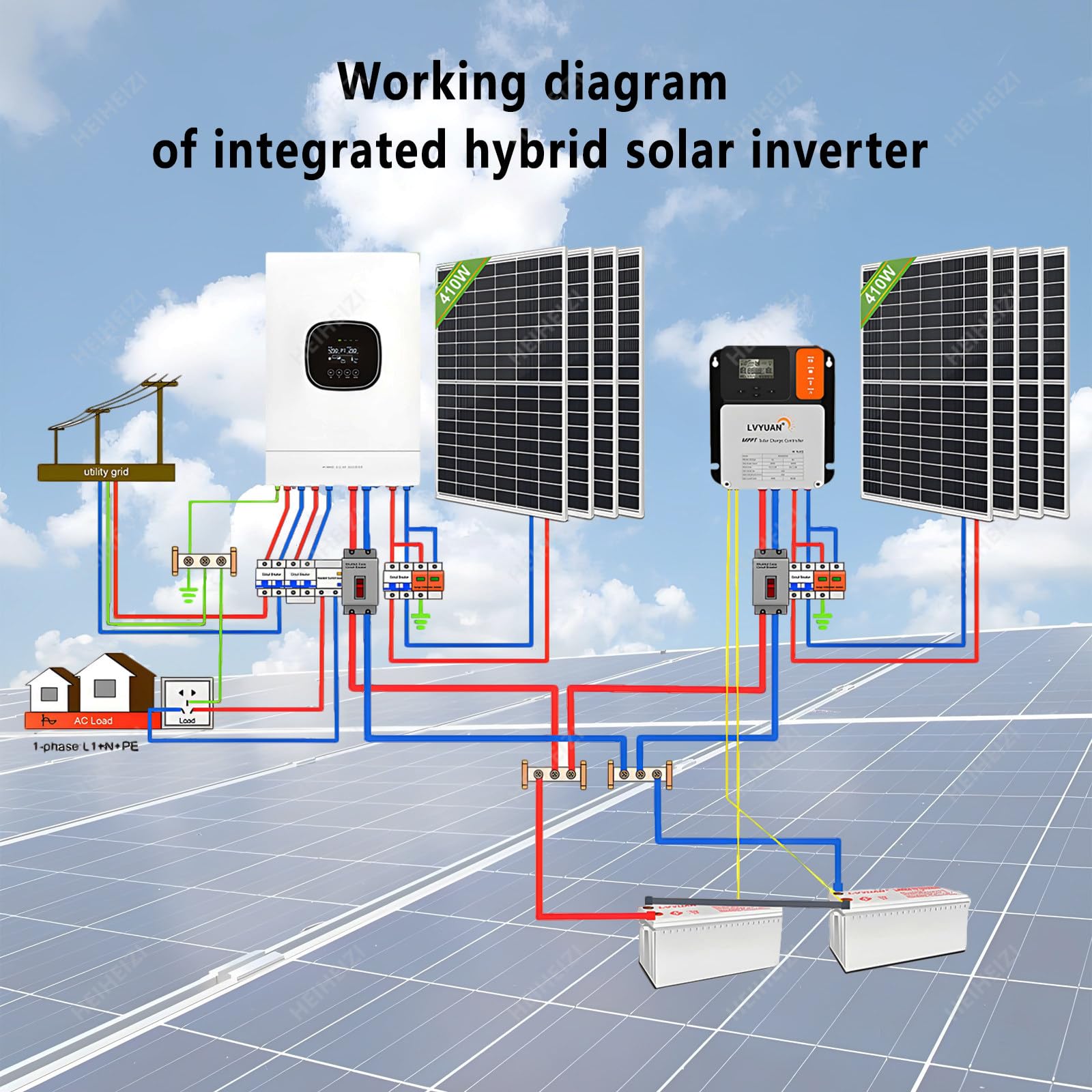 Inverter Ibrido di Nuova Generazione,Inverter Solare 3600W,24VDC a 220VAC,Potenza PV Massima 5000W in Ingresso,con Regolatore di Carica Solare MPPT 100A,Funzione UPS a Commutazione Automatica