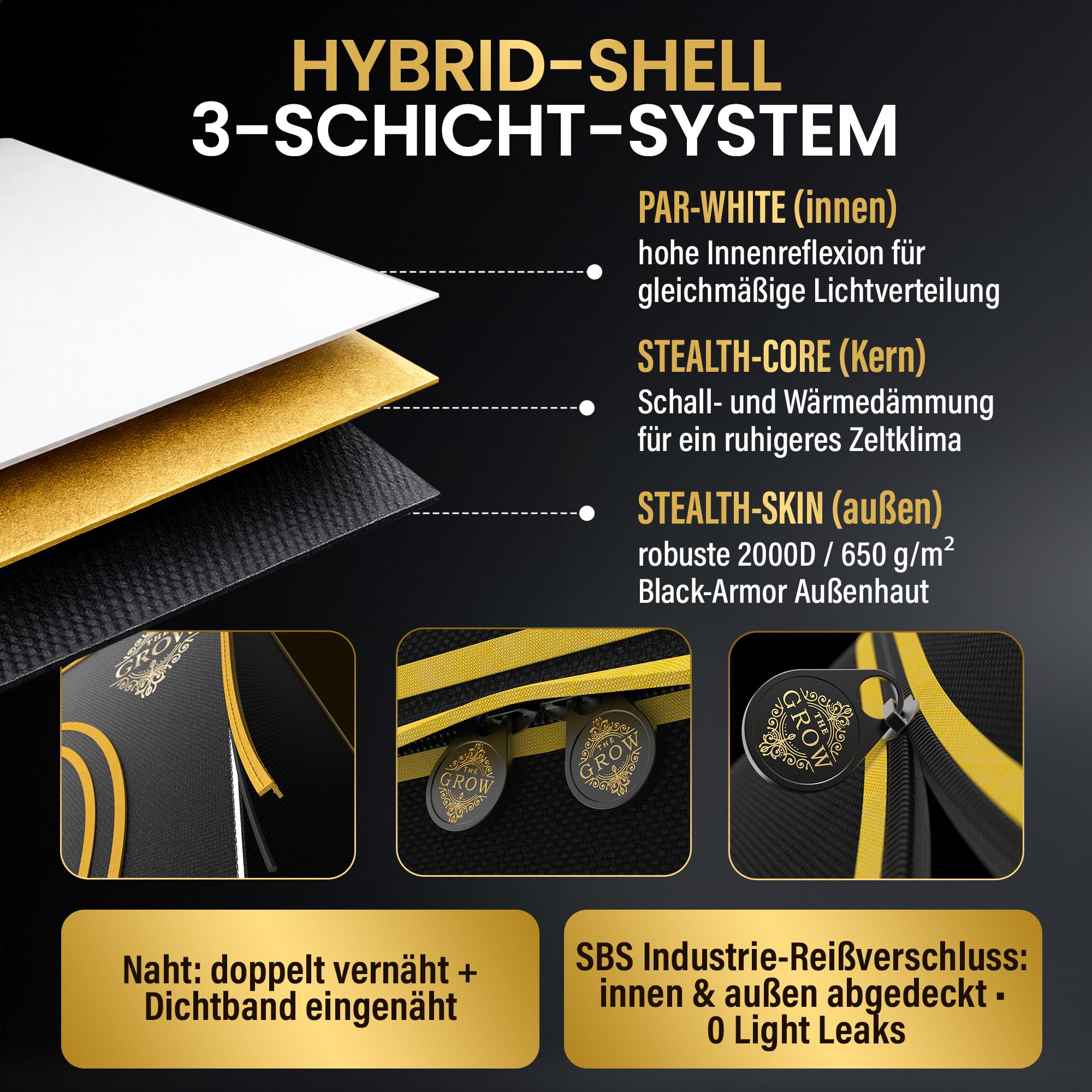 Edelweiss PRO Growzelt 100x100x200 cm, lichtdichtes Indoor-Grow-Zelt, PAR-White Innenfläche, 2000D Black-Armor, 16 mm Metallrahmen