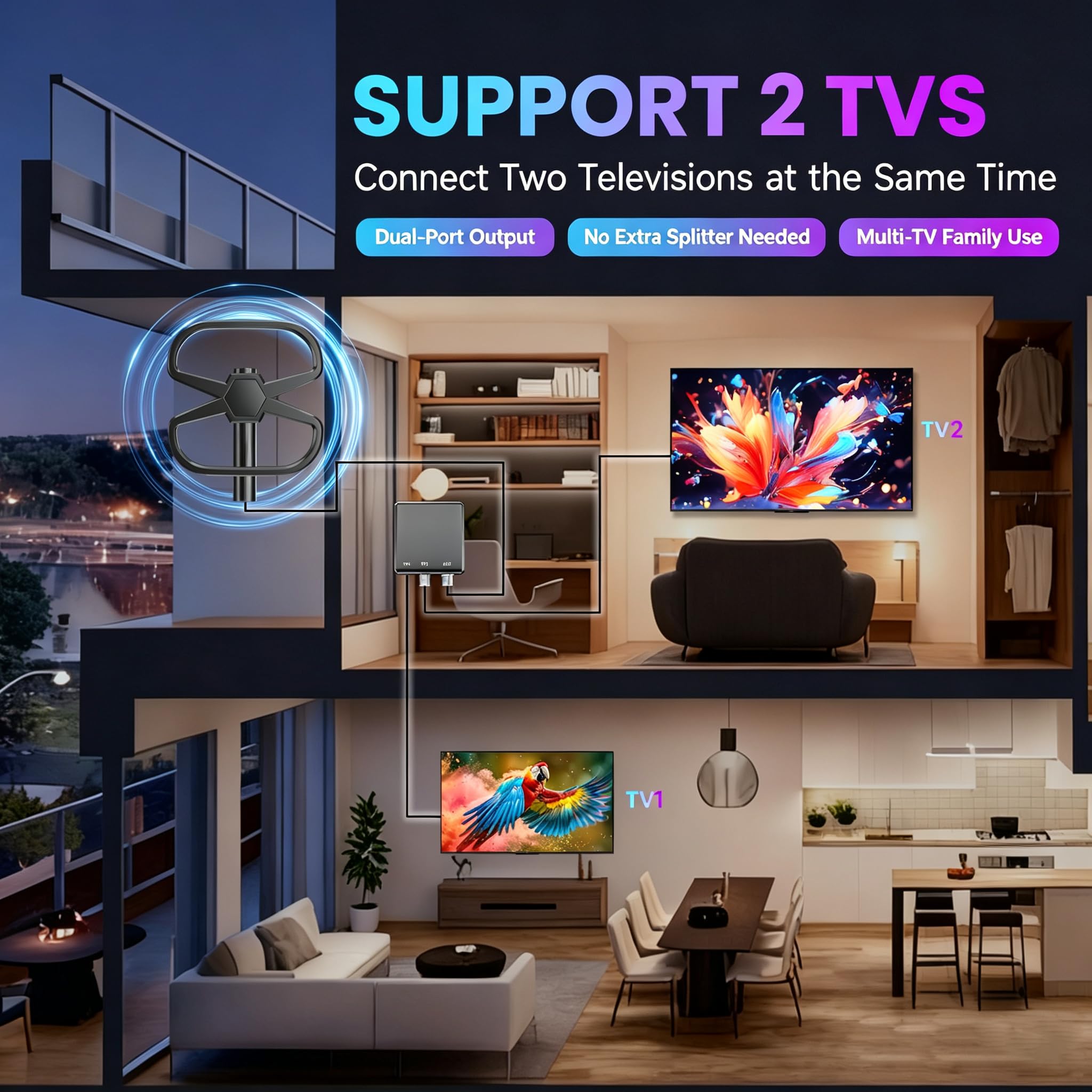 Antena de TV para exteriores para 2 televisores, antenas digitales de largo alcance, Smart TV interior, antenas HD, canales locales, recepción de 360°, antena amplificadora más fuerte, compatible con