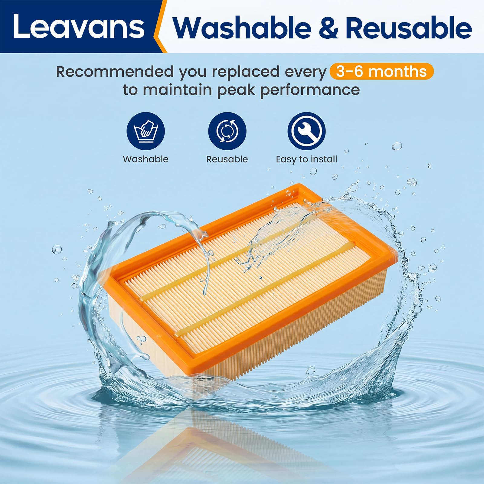 Lot de 2 Filtre Plissé Parties Pour Bosch GAS 35 L AFC/GAS 35 L SFC+/GAS 35 M AFC/GAS 55 M AFC Aspirateurs Eau et Poussière,Référence 2 607 432 034,2607432033,Réutilisable et Lavable