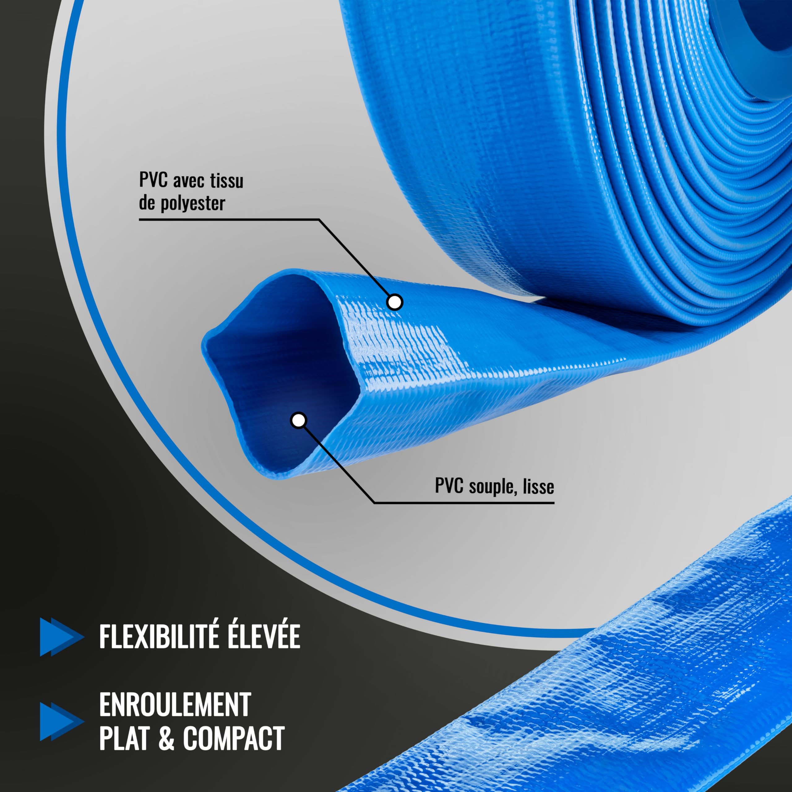 Poppstar Tuyau Plat en PVC 20m, Ø 38mm (1 1/2 pouce), Pression 7 bar, Tuyau de Construction, Bleu