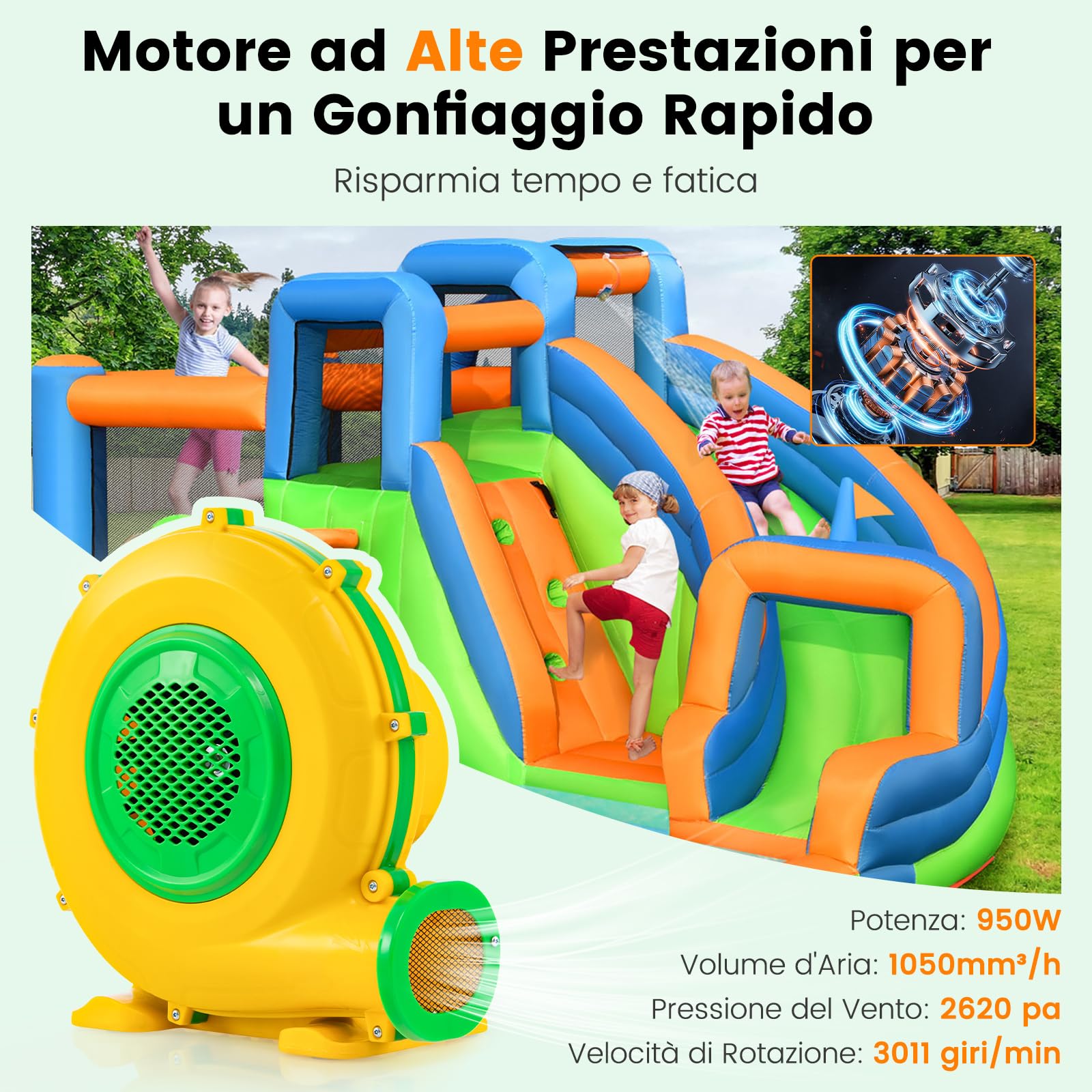 COSTWAY Ventilatore di Aria del Castello Gonfiabile, Soffiatore per Giochi Gonfiabili con Cavo di Alimentazione, per Castello Gonfiabile, Scivolo Acquatico e Giochi Gonfiabili (950W)