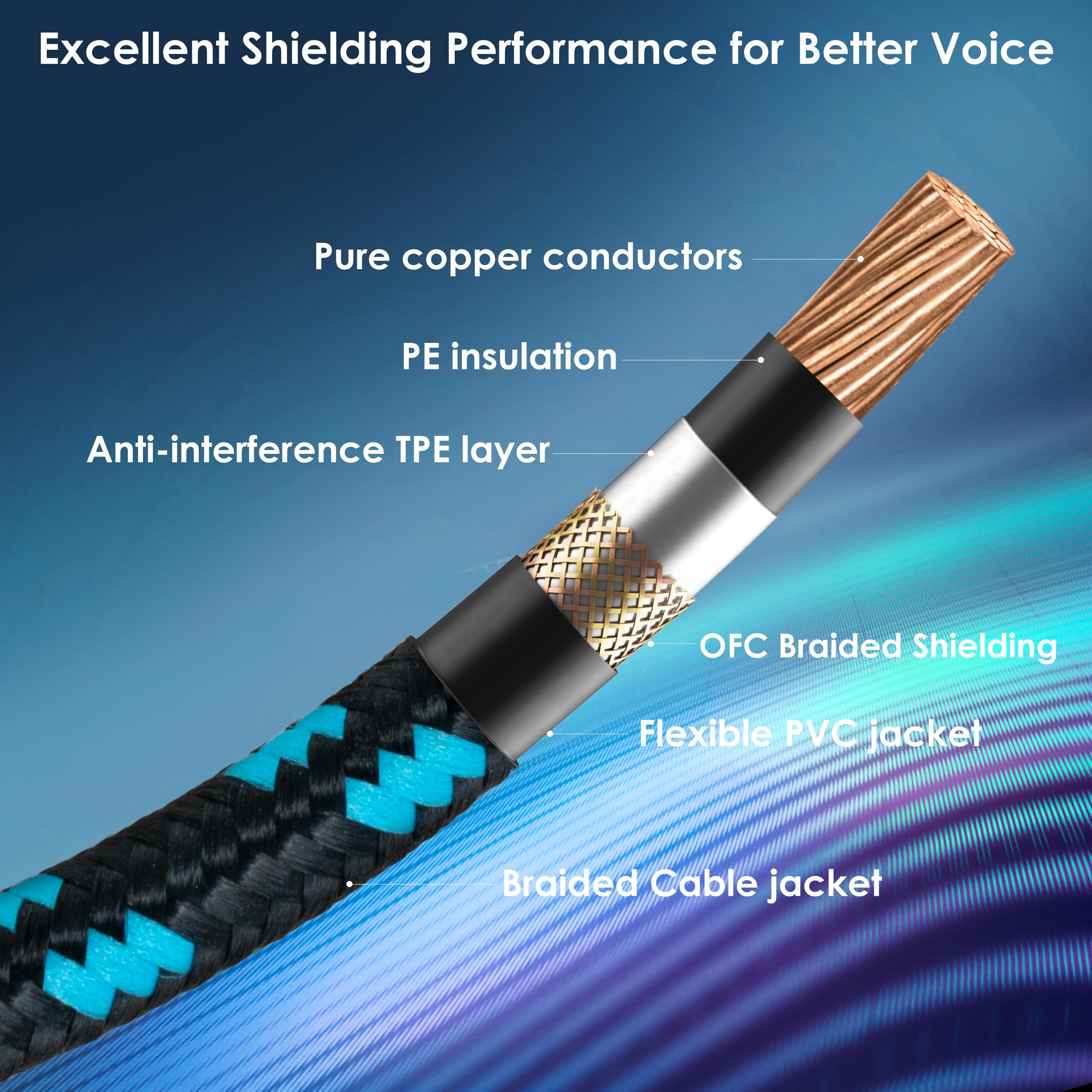 CeMeow Guitar Cable 6ft Right Angle Guitar Amp Cord 1/4 Inch Instrument Cable with Braided Tweed and Anti-Kinking Design for Guitar Bass Amp, Black & Blue