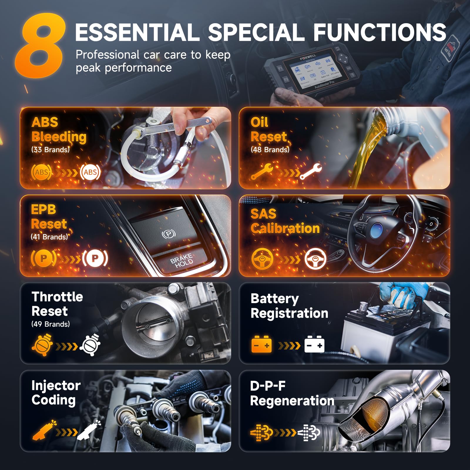 FOXWELL Scanner OBD2 NT624 Elite - Outil de diagnostic de tous les systèmes - Lecteur de code automobile avec réinitialisation d'huile et service EPB pour vérification du moteur, transmission, ABS